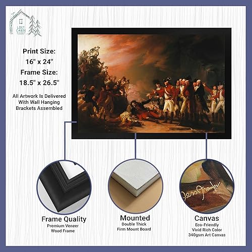 Vista 102 de Declaración de independencia de John Trumbull - Lienzo enmarcado para decoración de pared, lienzos de reproducción de pintura fina Impresión