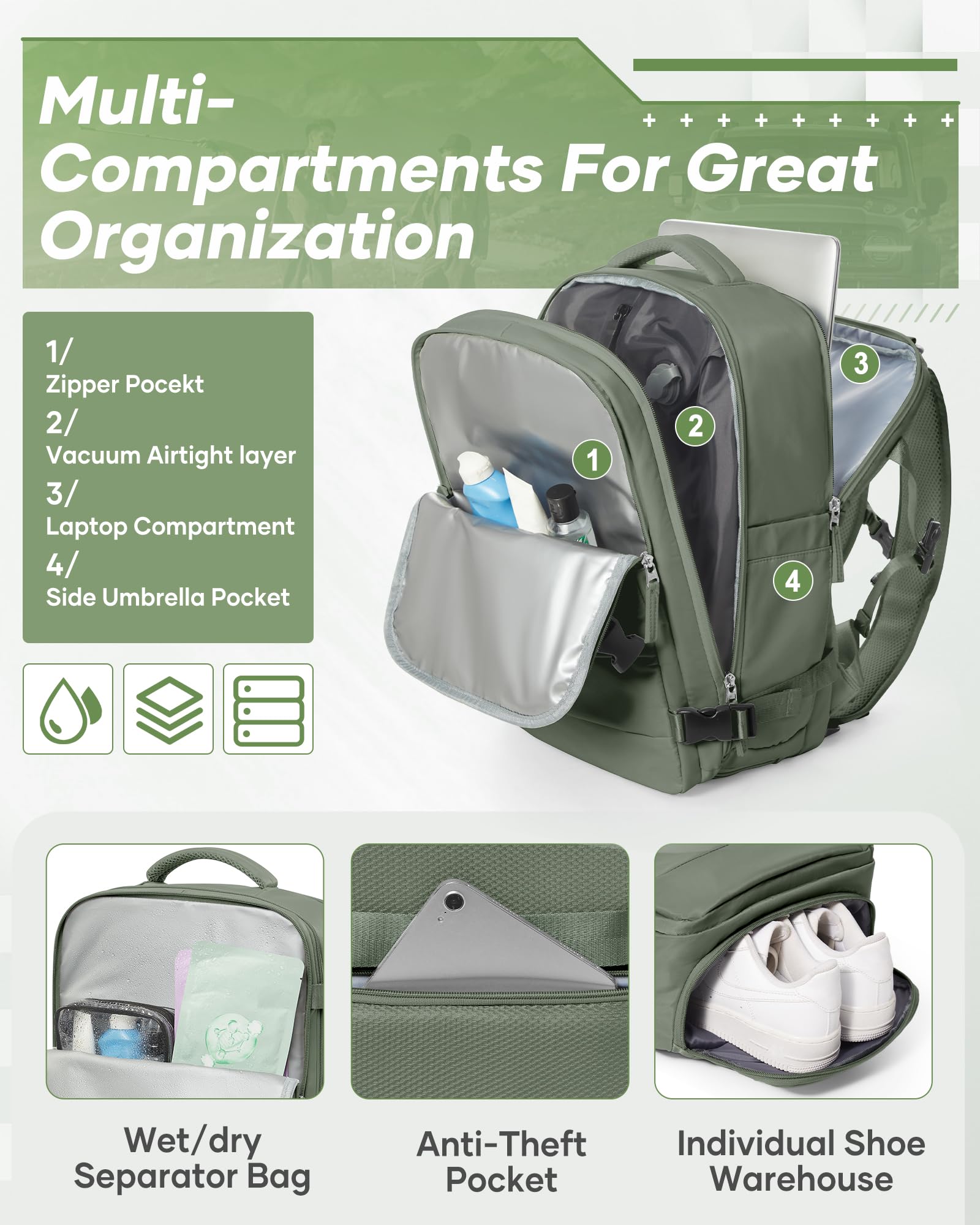 Vacuum Backpack Travel with Electric Vacpack Pump, Vacuum Compression Bags Travel Backpack for Women Men, Flight Approved Waterproof Carry on Backpacks Laptop Work Weekender Daypack, Large, Green