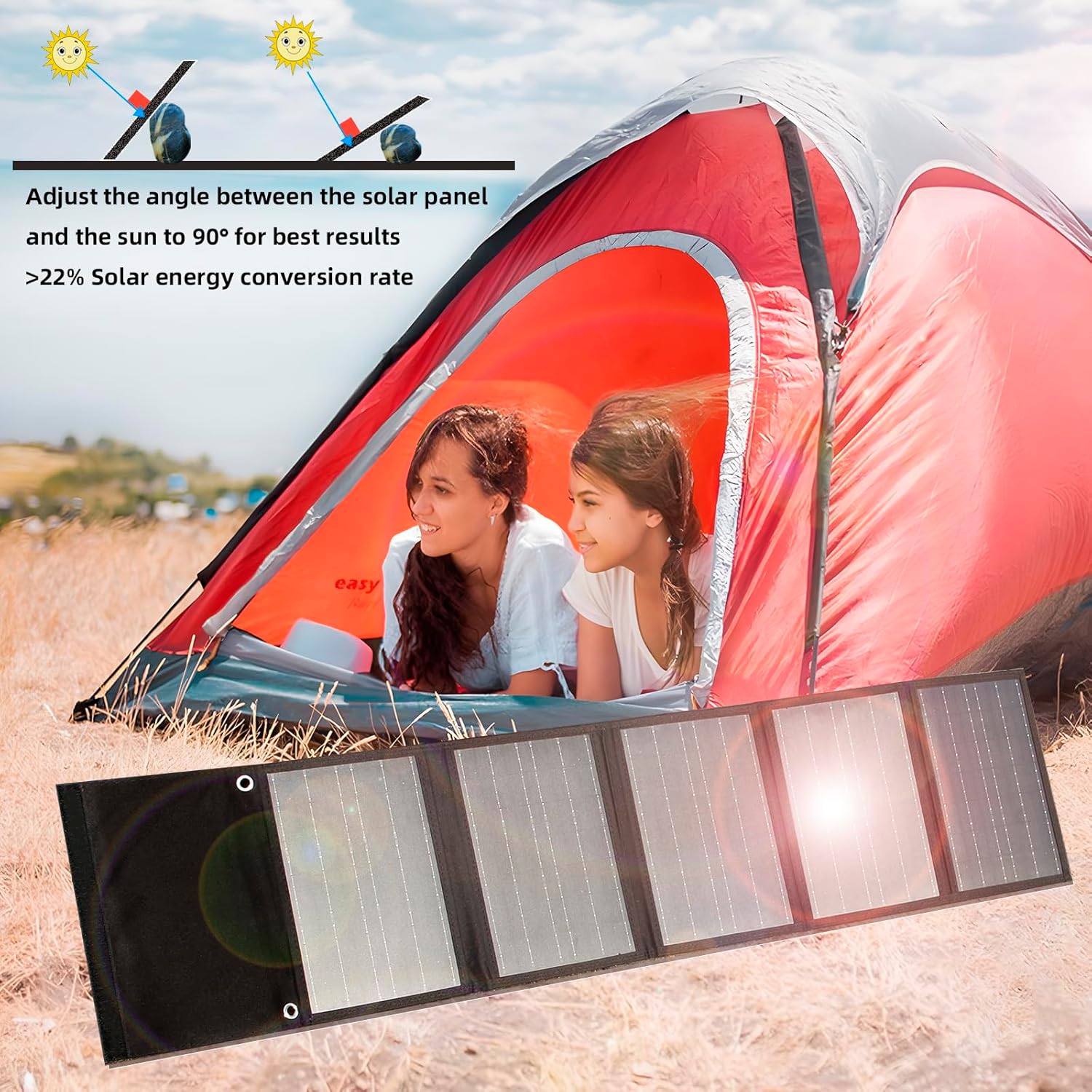 40W Solar Panel Charger for Mobile Phone, Power Bank, Pad, USB*2 5V3A,18V40W DC, Outdoor Travel