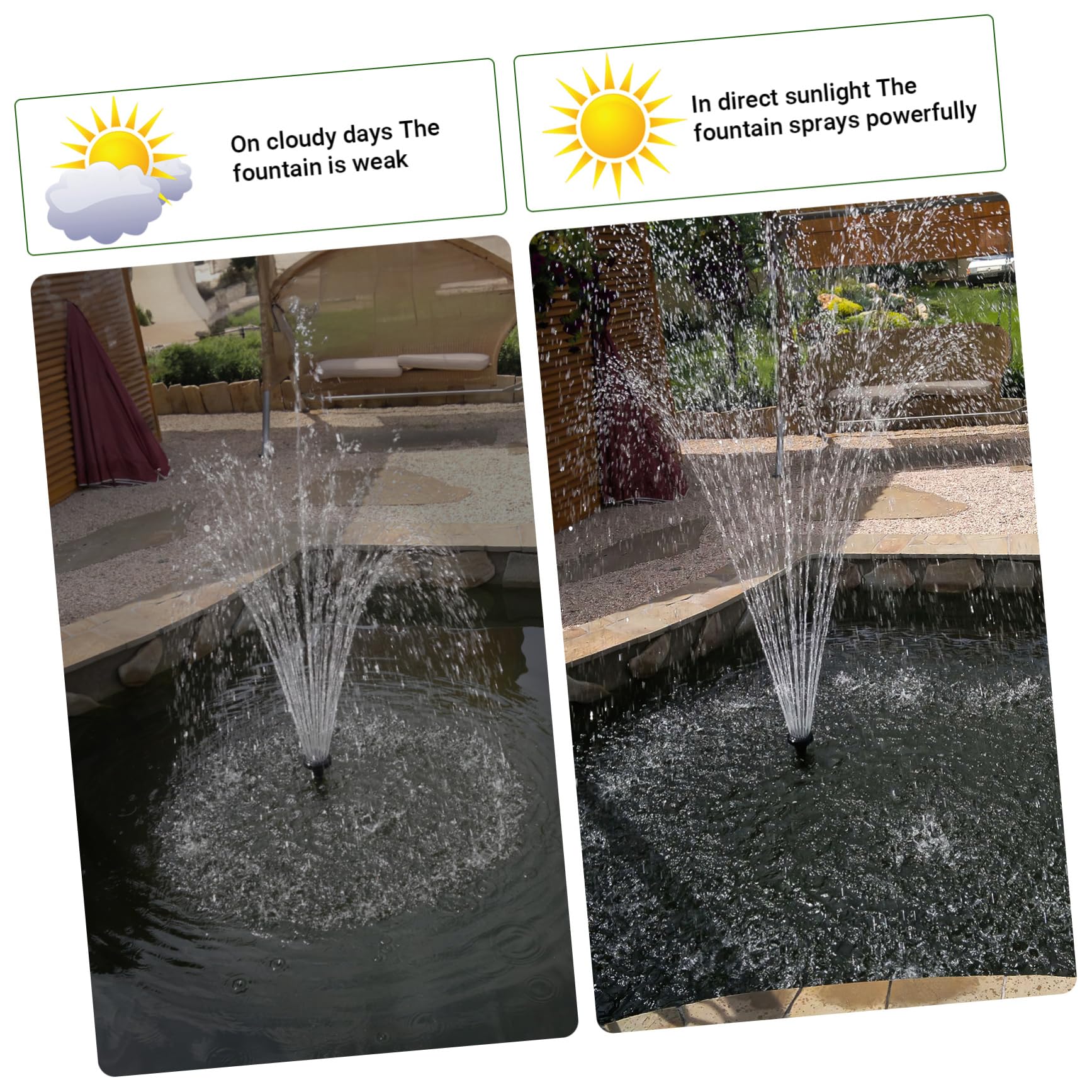 Fontana Solare da Giardino Esterno 10w, Pompa Pp Nera