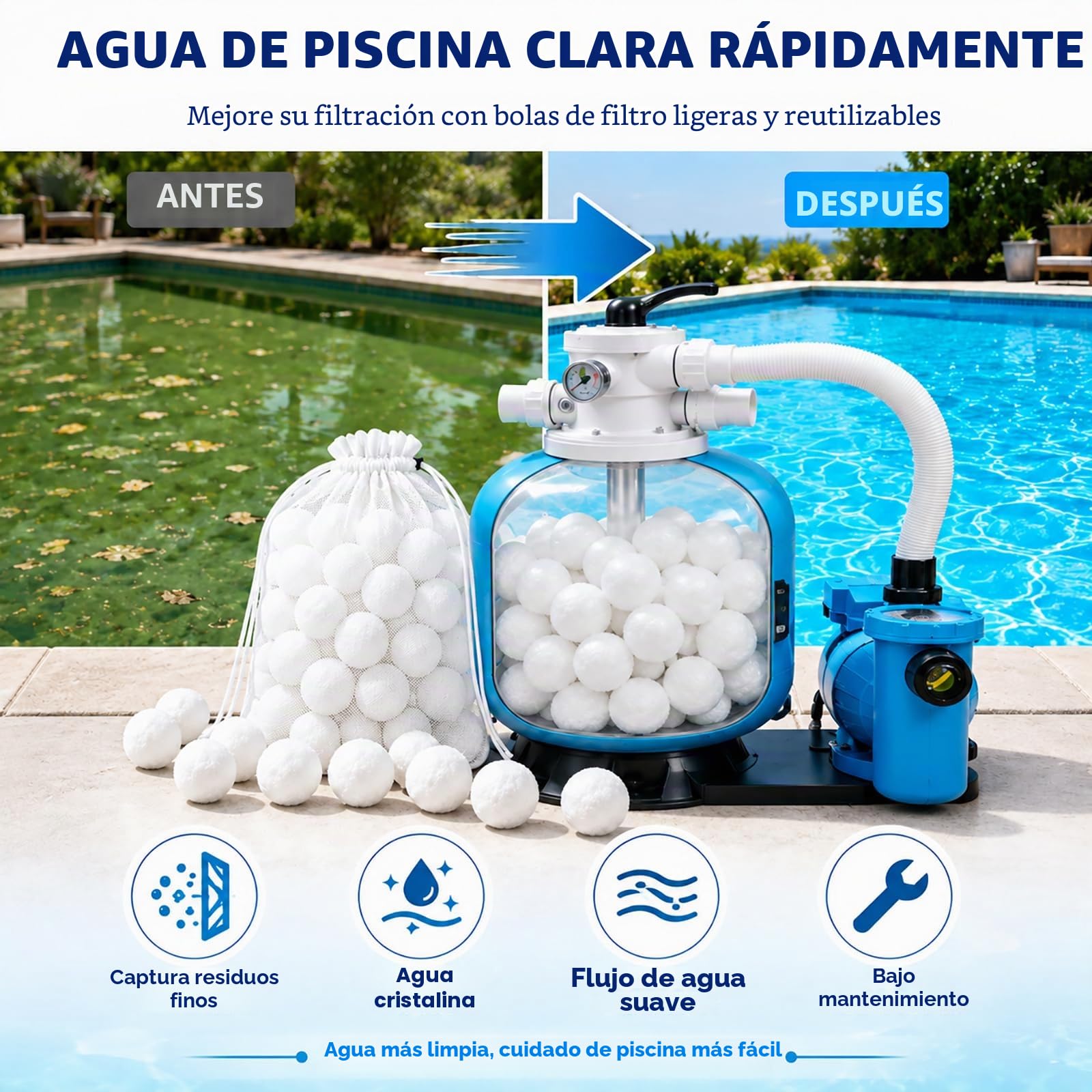 Bolas de Filtro para Piscina de 700g, Bolas de Filtro de Medios para Piscina, Bolas de Filtro Pueden reemplazar 25kg de Arena de Filtro, Bola de Filtro para Piscinas para Filtro de (Blanco - 700 g)