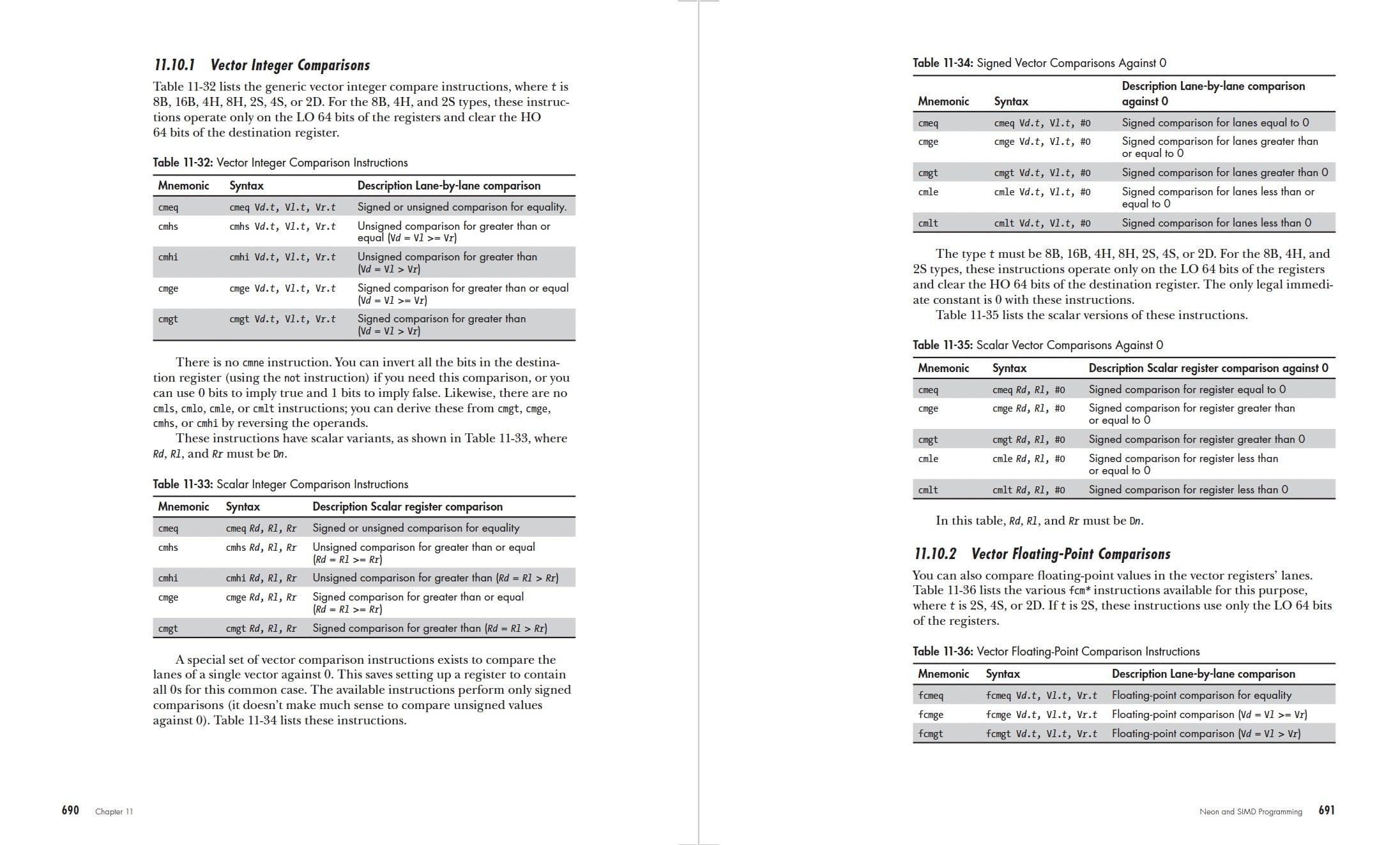 The Art of ARM Assembly, Volume 1: 64-Bit ARM Machine Organization and Programming