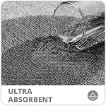 Bosap,Bath Mat,Ultra Thin Bath Rugs,Rubber Bath Mats for Bathroom Quick Dry,Washable,Fit Under Door,Super Absorbent Bathroom Rugs for Bathroom Floor,Shower,Sink(Grey,17''x27'')