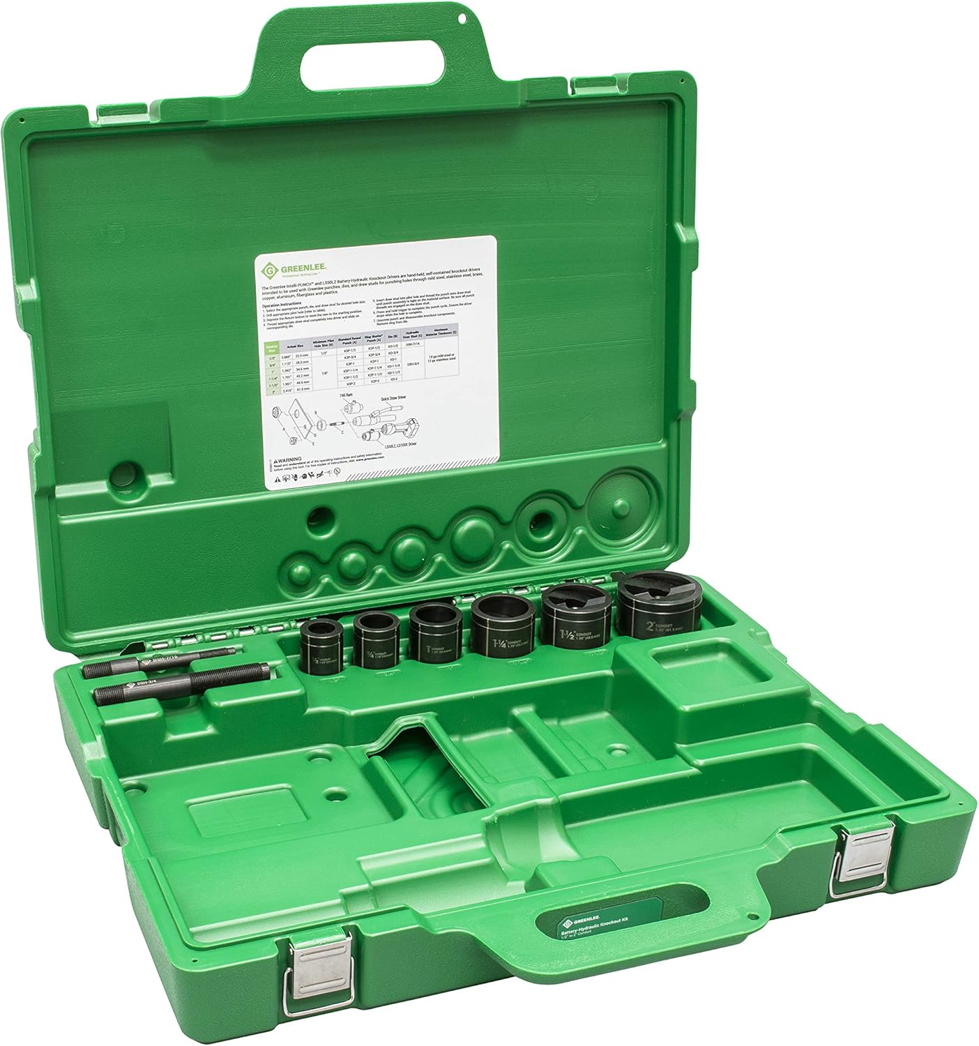 KCC2-LS Slug-Buster® 1/2" - 2" for Battery-Hydraulic Drivers