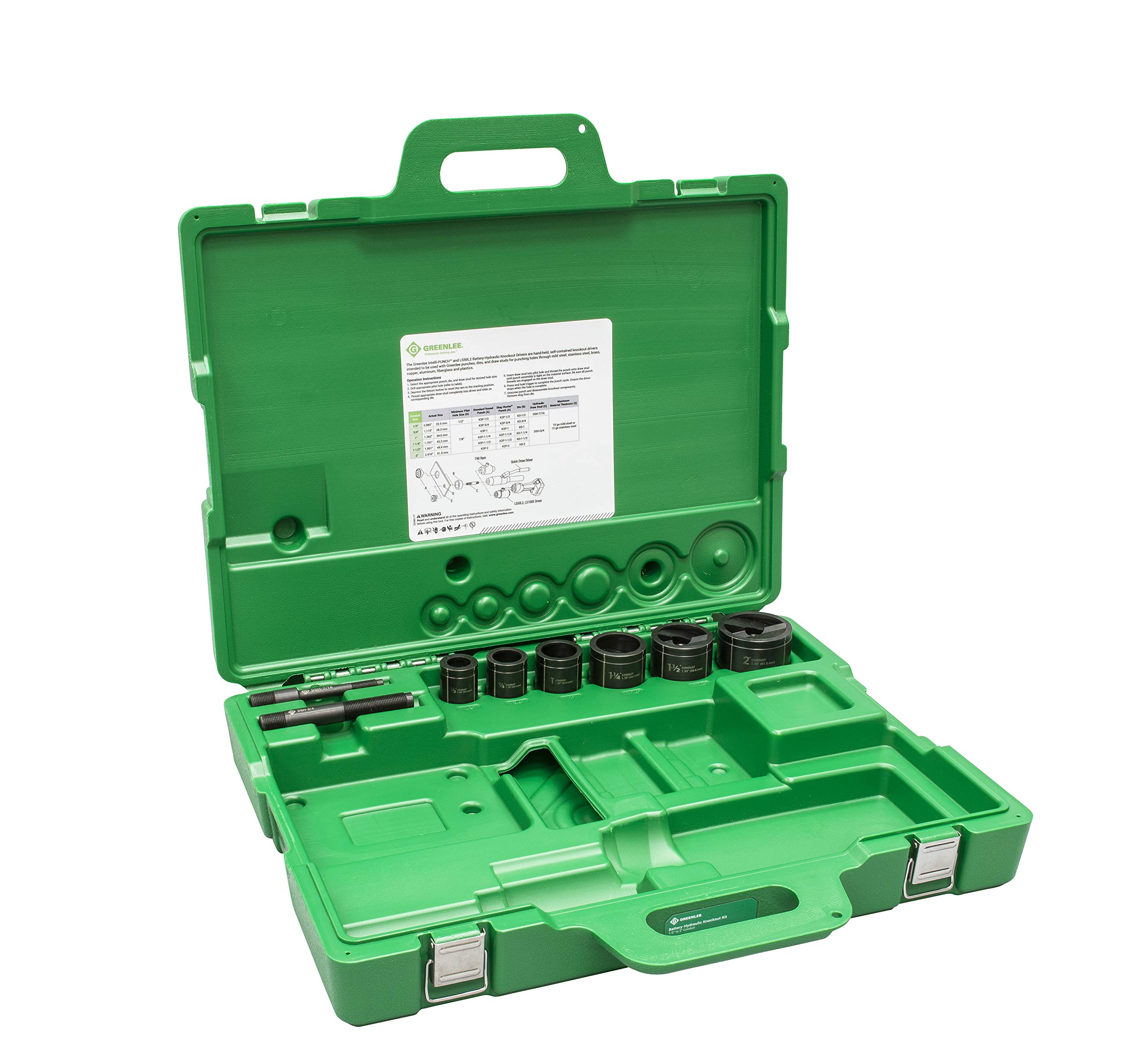 KCC2-LS Slug-Buster® 1/2