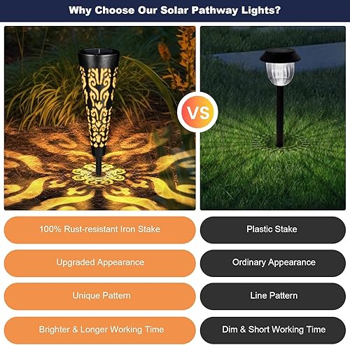 Miniatura 3 de pearlstar Luces solares decorativas para jardín al aire libre, impermeables, luces LED de estaca solares únicas para patio, pasarela, entrada,