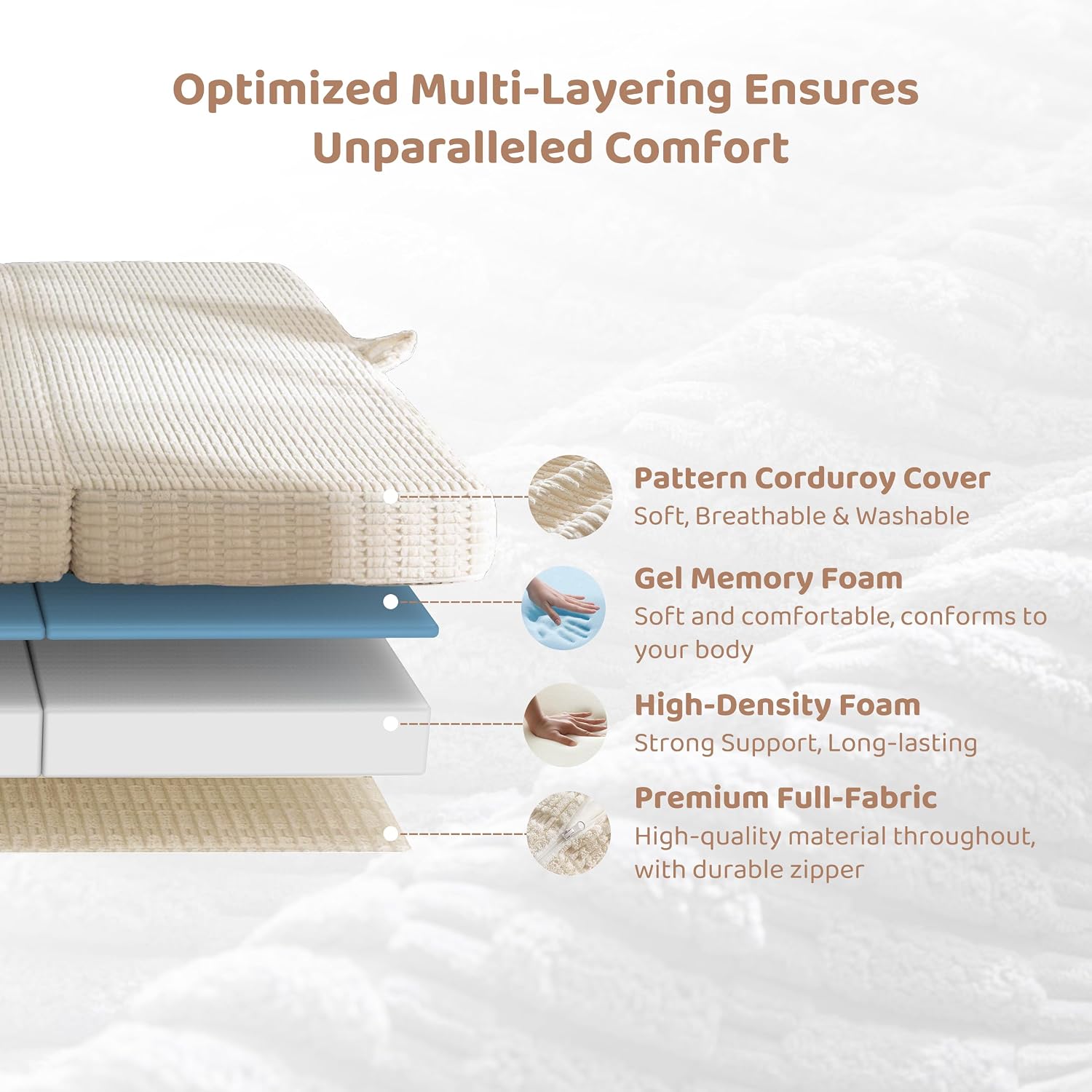 BYBYME Memory Foam Tri-Folding Mattress, 6 Inch Gel Folding Mattress Topper, Foldable Soft Guest Bed Camping Pad, with Washable Cover image 5