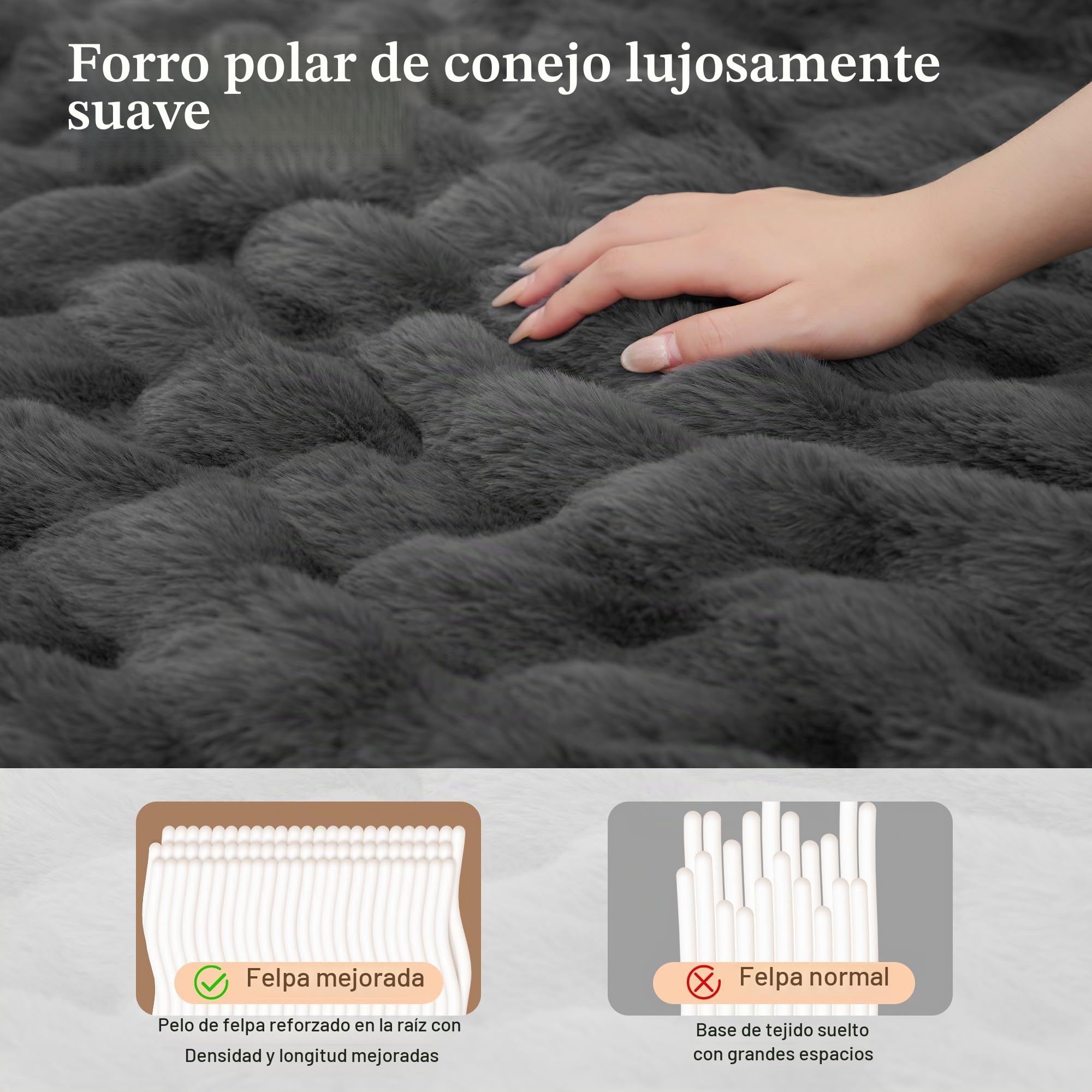 Manta Eléctrica Calefactable 150x200 cm, Tejido de Burbujas en Vellón de Conejo y Franela, 4 Niveles de Calor, Apagado Automático 10H, Lavable a Máquina para Cama, Sofá, Oficina (Gris)