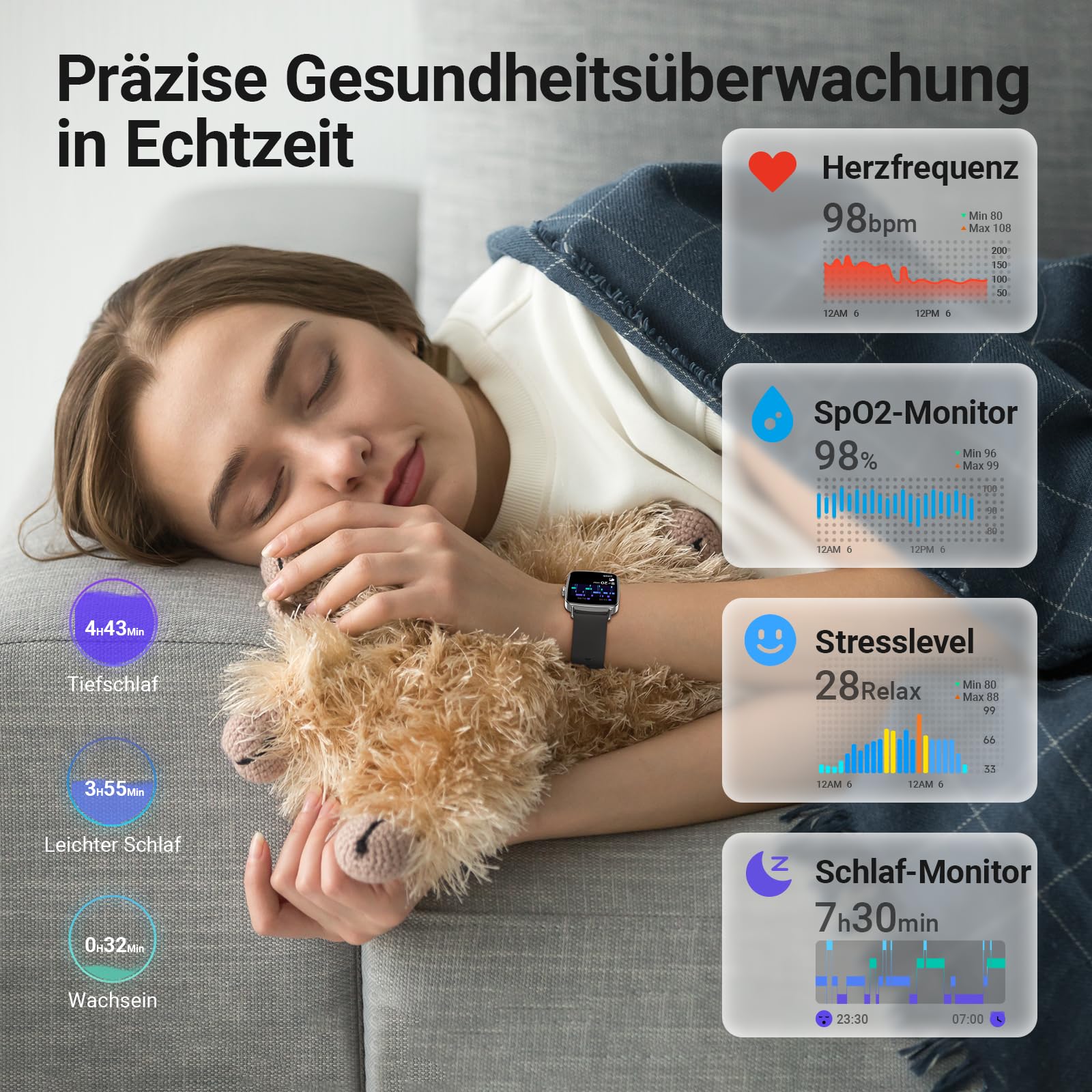 Smartwatch Herren Damen mit Telefonfunktion, 1,85" Fitnessuhr Smart Watch, 100+ Sportmodi Fitness Tracker mit Herzfrequenz/SpO2/Schlaf Monitor Schrittzähler, IP68 Wasserdicht Sportuhr für iOS Android