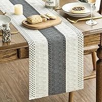 Artoid Mode Dark Grey Farmhouse Rustic Table Runner 12x72 Inch - Holiday Kitchen Dining Decor