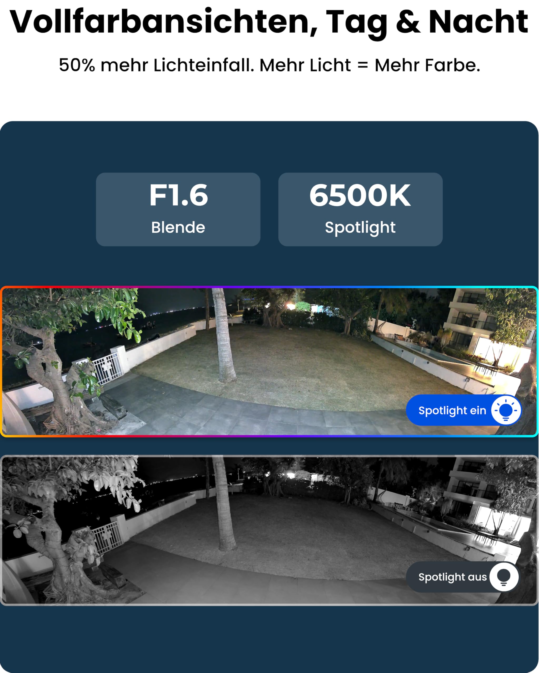 Reolink 16MP Wi-Fi 6 Überwachungskamera Aussen WLAN mit 180° Panoramablick | Bewegungsspur, Dual-Lens WLAN Kamera Outdoor, 30m Farbnachtsicht, 24/7 Aufzeichnung, Person/Auto/Tiererkennung, Duo 3 WiFi