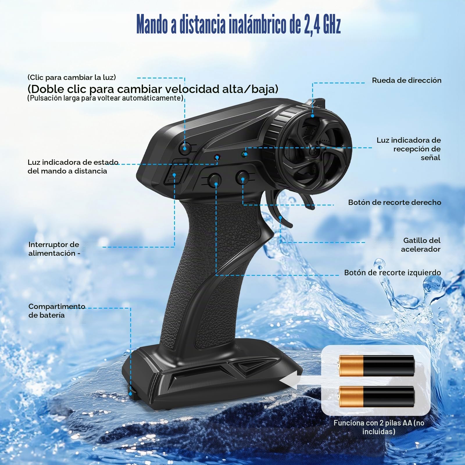 WUQNGI Barco Teledirigido Profesional con Luces LED de 7 Modos, Lancha Teledirigida de Alta Velocidad para Niños y Adultos, Barco RC para Piscina y Lago, 2 Baterías 120 Min, 2.4GHz, Autoadrizable