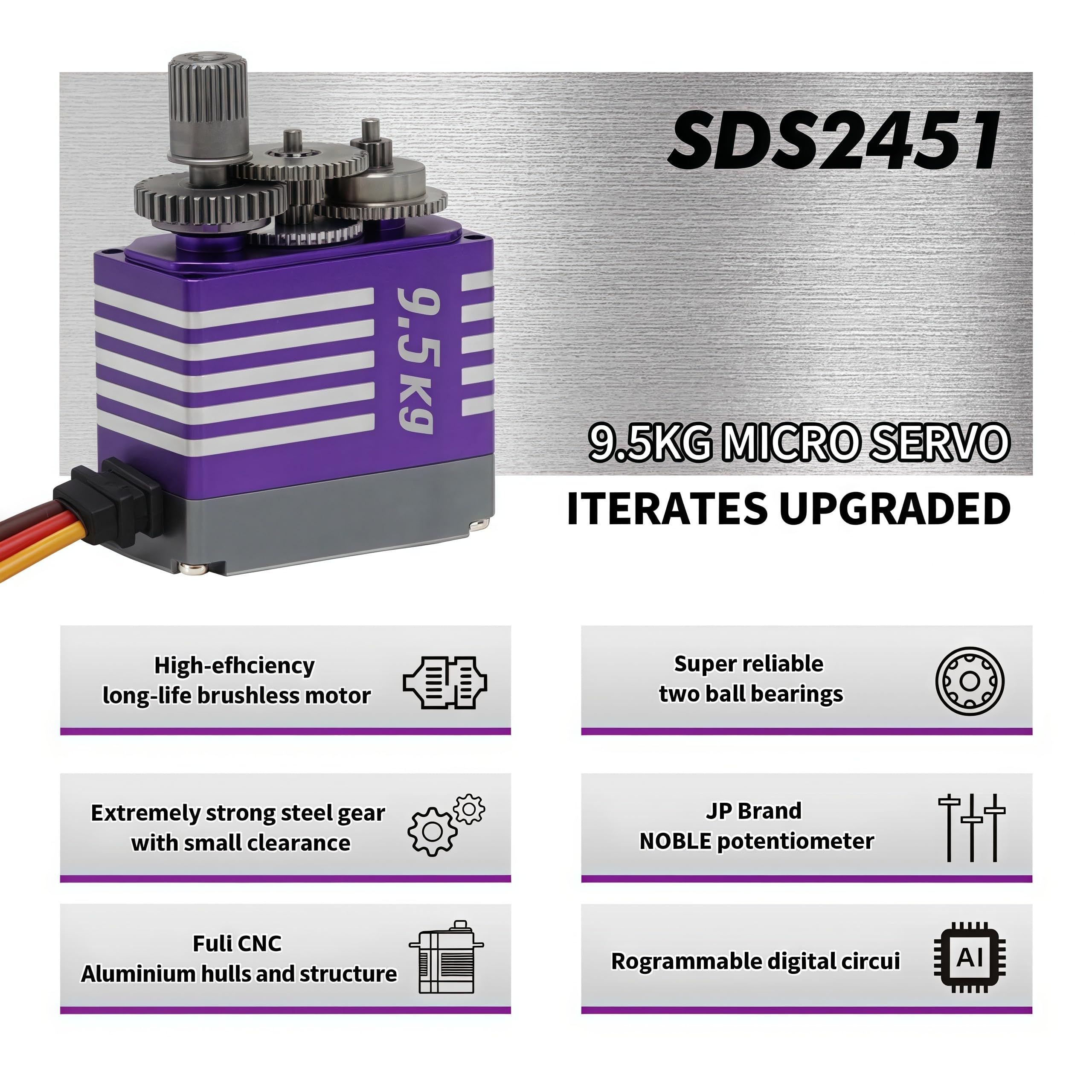 SDS2451, micro servomotor sin escobillas, 9.5 kgf.cm, 0.07 segundos, 8.4 V, carcasa de aluminio de engranaje de metal, mini servos digitales de dirección de velocidad de torsión de alta