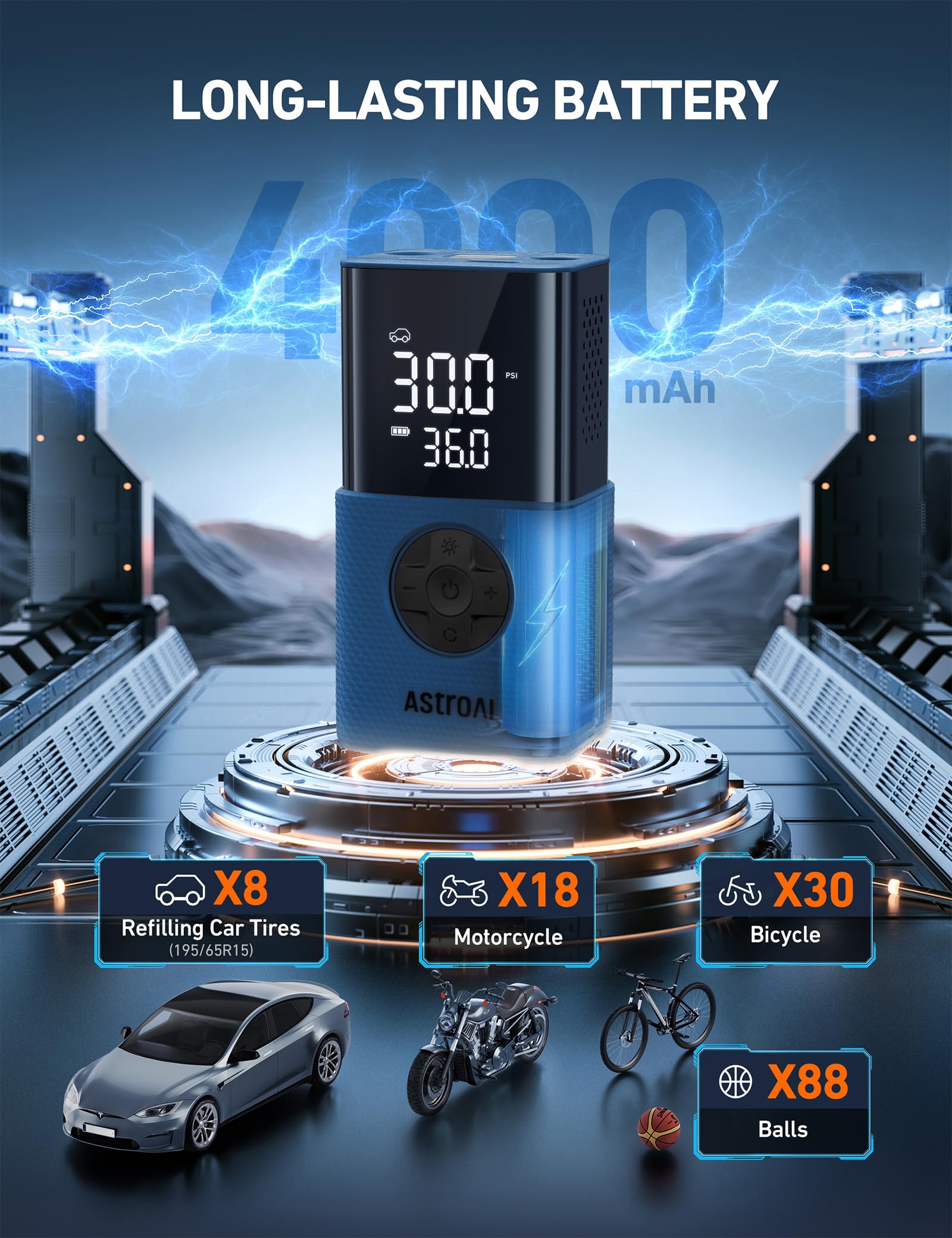 AstroAI L7S Tire Inflator Portable Air Compressor Cordless with Digital Pressure Gauge, 150 PSI LED Light Bike Air Pump with Fast Inflation & Auto view 3