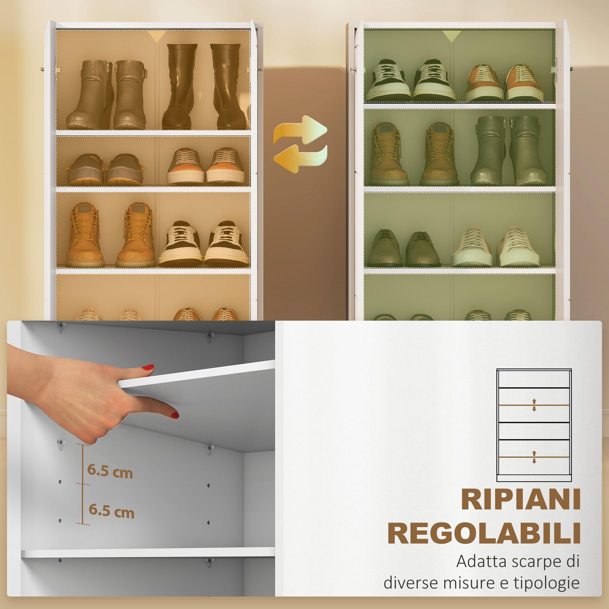 HOMCOM Scarpiera Ingresso con 5 Ripiani, Scarpiera Armadio Moderno a 2 Ante con Ripiani Regolabili Rimovibili, Porta Scarpe Salvaspazio per 10 Paia per Corridoio, 55x36x108 cm, Bianco Lucido