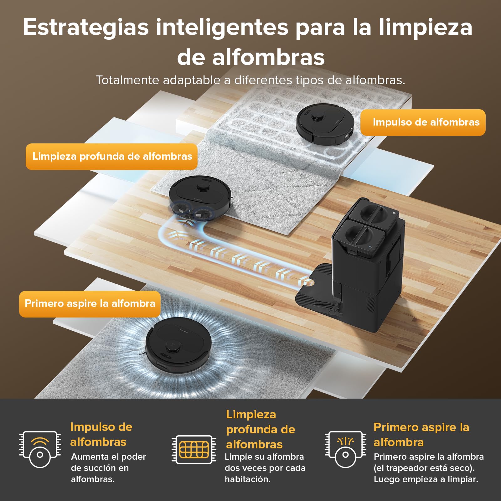 roborock QV 35S Set Robot Aspirador, Succión HyperForce de 10000 Pa con Base Multifuncional, Cepillos Dobles Antienredos, 2 Mopas Giratorias Elevación Automática de 10 mm, Limpiar y secar Auto, Negro
