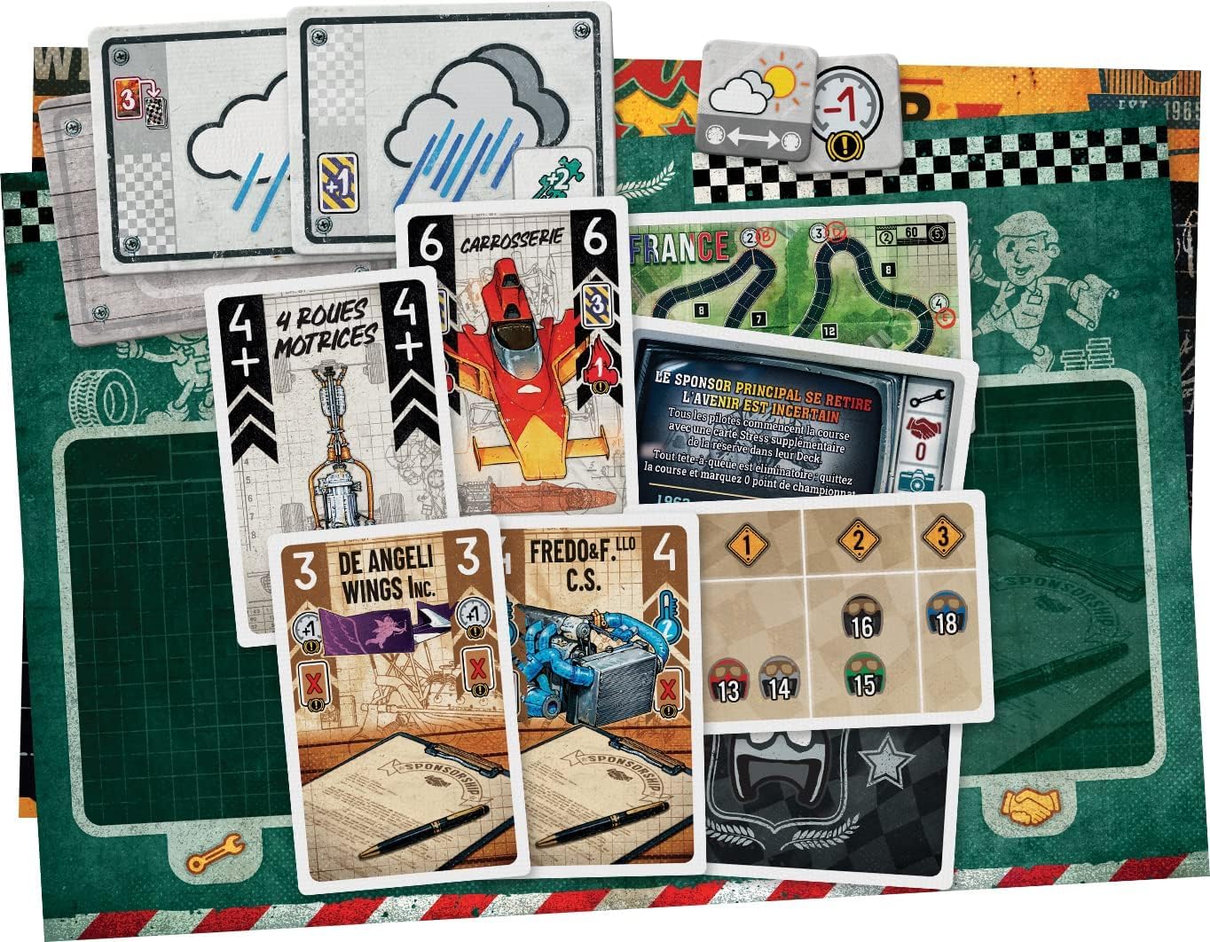 Asmodee - Heat - Jeu de Stratégie de Course Automobile - Jeu de Société