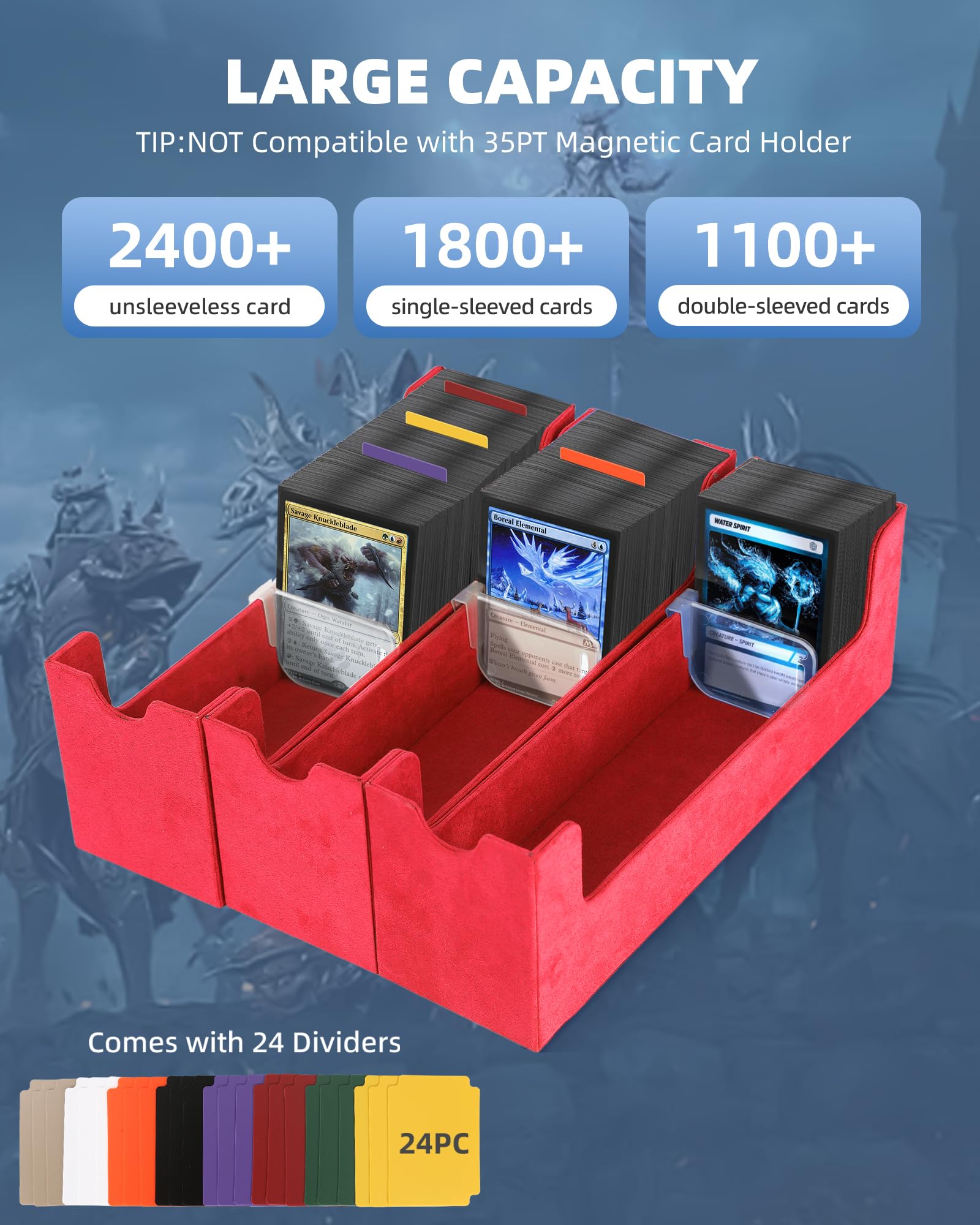Heypappy Trading Card Storage Box 2400+ Capacity, Includes 3 PP Cases & Handle, 24 Colorful Dividers & 6 Card Supporters - Image 2