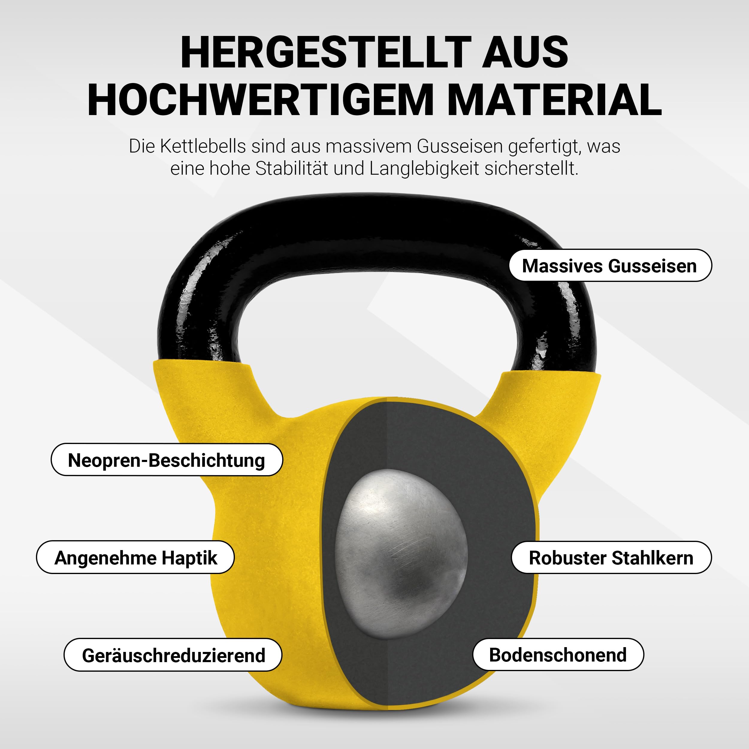 MSPORTS Kettlebell Professional Neopren 2 – 30 kg inkl. Übungsposter Kugelhantel