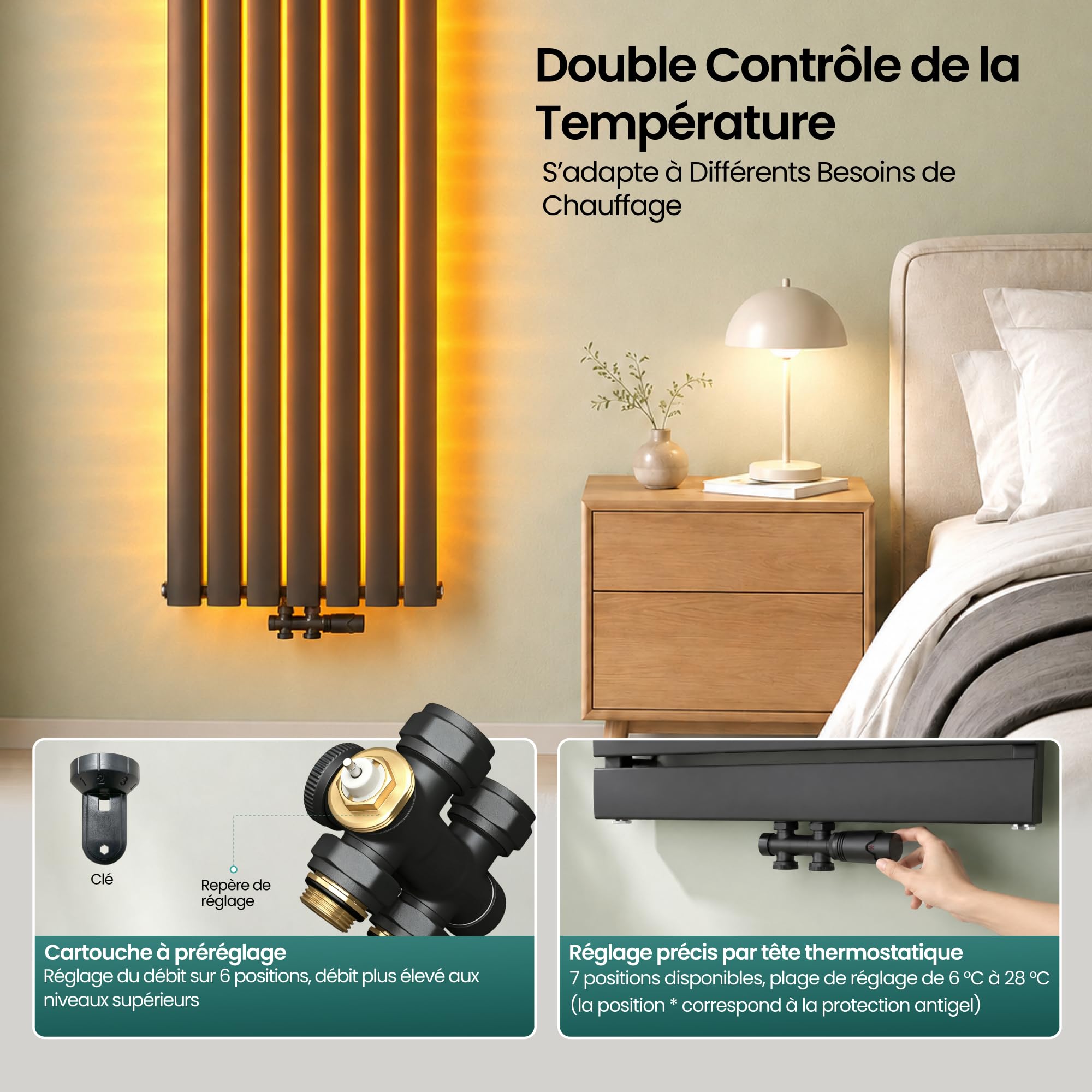 Mai & Mai Robinet de Radiateur Thermostatique Noir