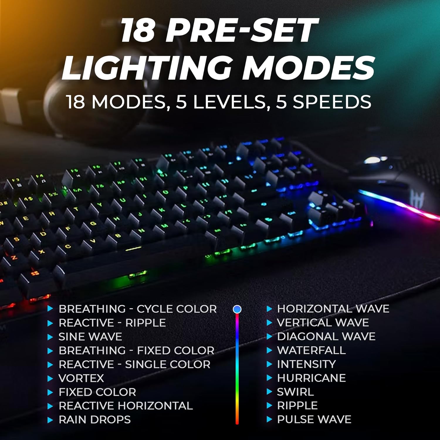 TECWARE Phantom+ Elite 87 Mechanical Gaming Keyboard | RGB LED Backlit | Hot Swappable Wraith Red Switches | 87 Key TKL Layout | Thocky Sound Profile | Tri-Mode Wireless Bluetooth/2.4GHz | Black