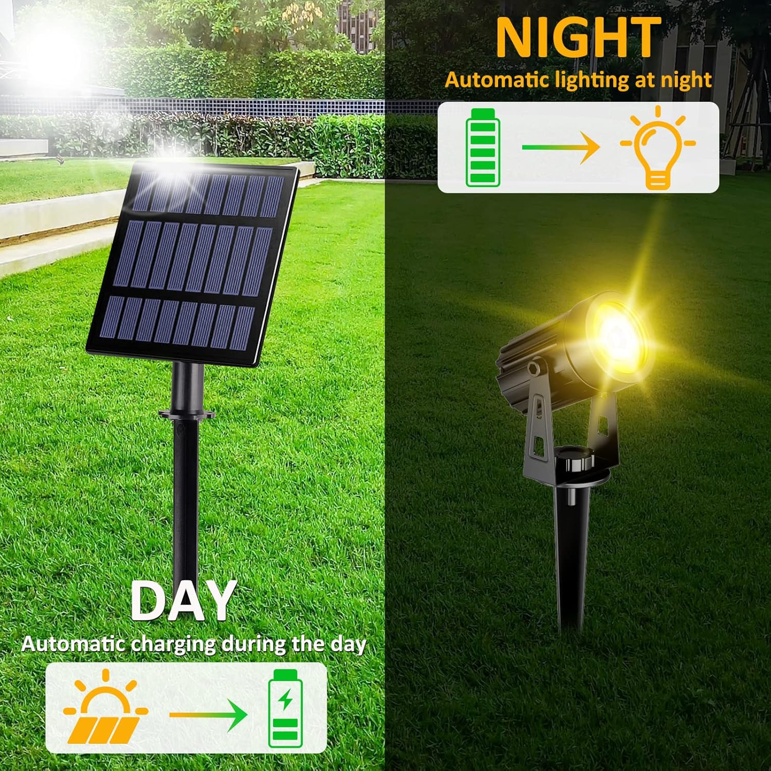 Black Solar Powered 4-in-1 LED Outdoor Spotlight Set