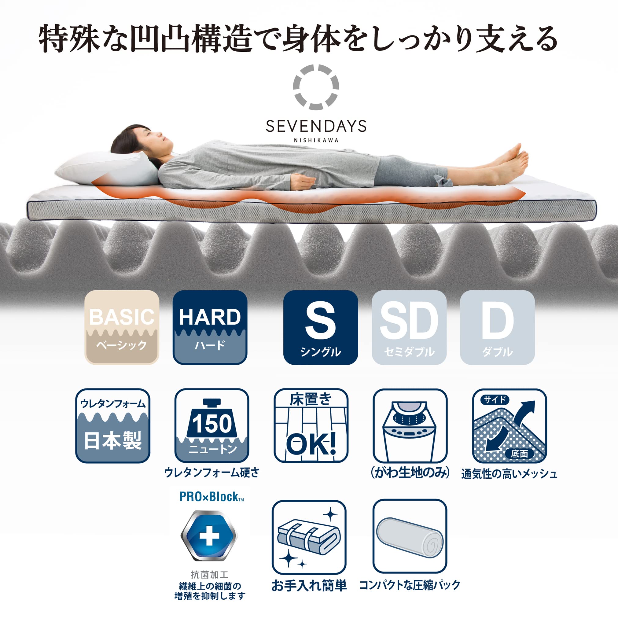 Amazon｜【Amazon限定】nishikawa 【 西川 】セブンデイズ マットレス 