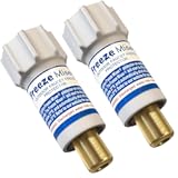 Freeze Miser Outdoor Faucet & Spigot Freeze Protection – Patented Valve Shield, Activates at Water Temperature Below 37°F/3°C – Durable Winter Cover Alternative – Quick Install, Saves Water – 2 Pack