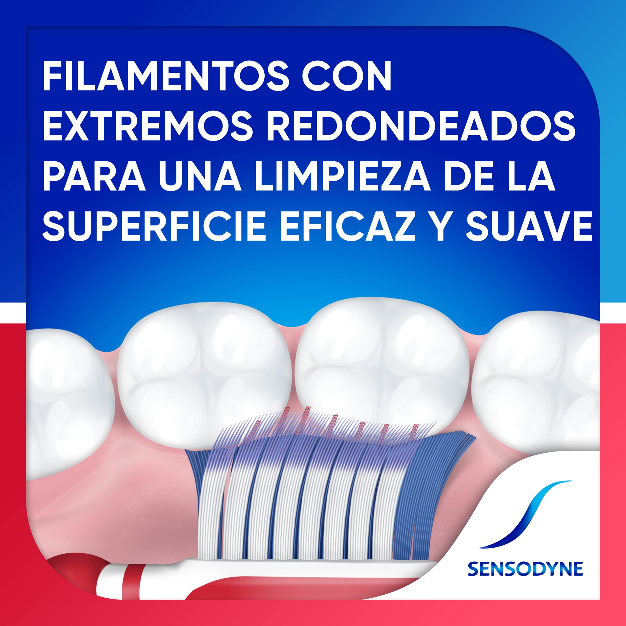 Sensodyne Sensibilità e gengive Spazzolino da Denti Morbido per Sensibilità Dentale, Confezione da 4 Unità, Bianco