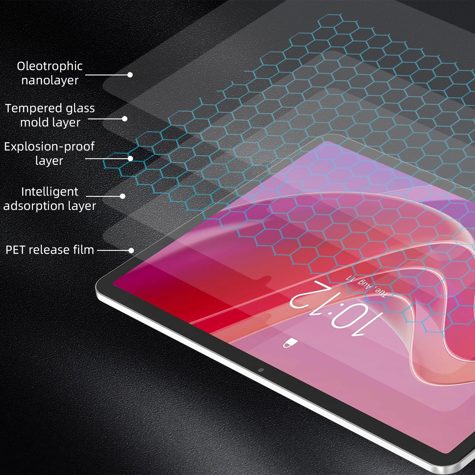 Pellicola Protettiva in Vetro Temperato 9H per Lenovo Idea Tab 11 Pollici / Tab M11 / Tab K11 (11"), 2 Pezzi, Anti-graffio