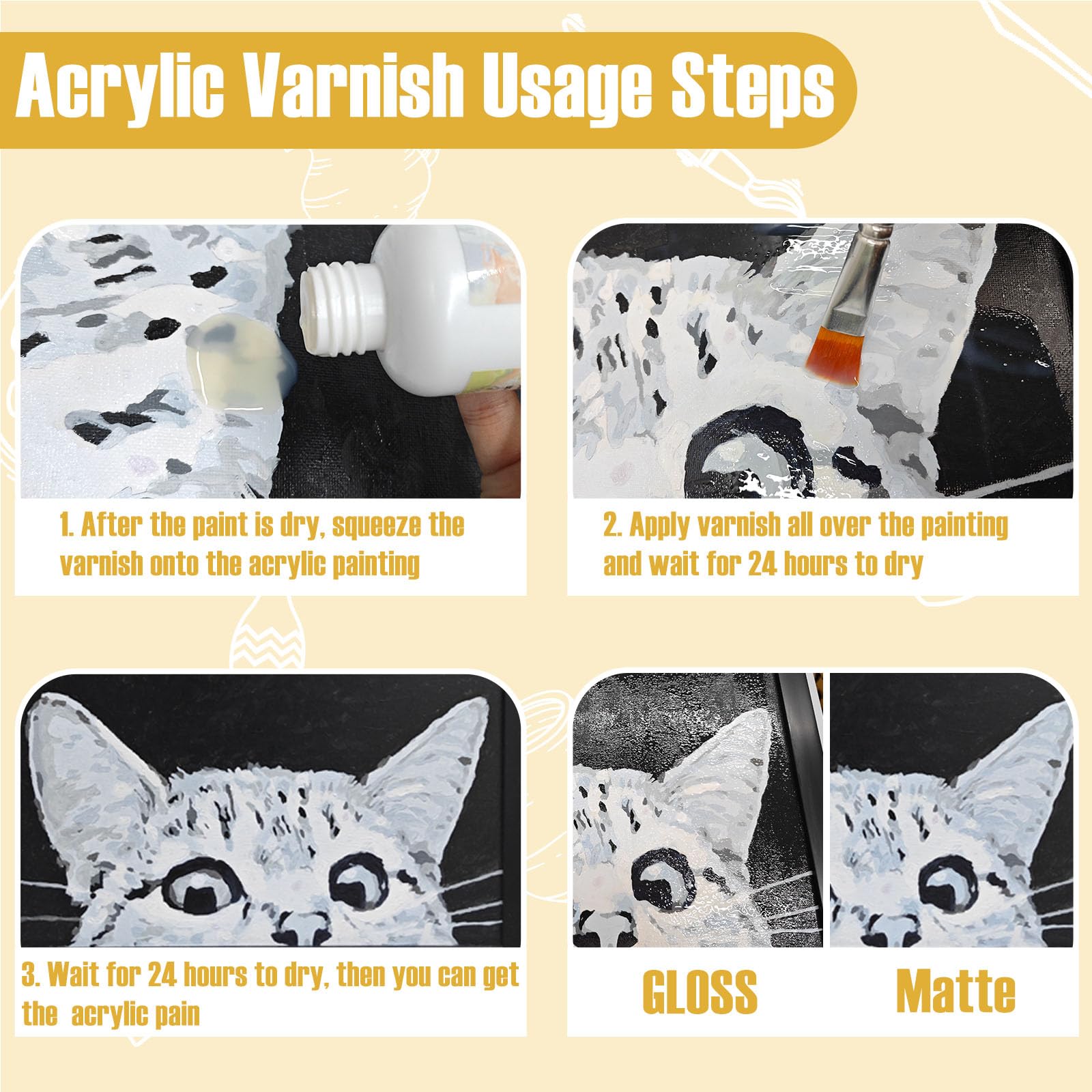 Matte Varnish for Acrylic Painting，200ml Acrylic Paint Varnish，Clear Varnish Keeps Paintings from Yellowing, Cracking, Maintains Permanent Color（Matte）