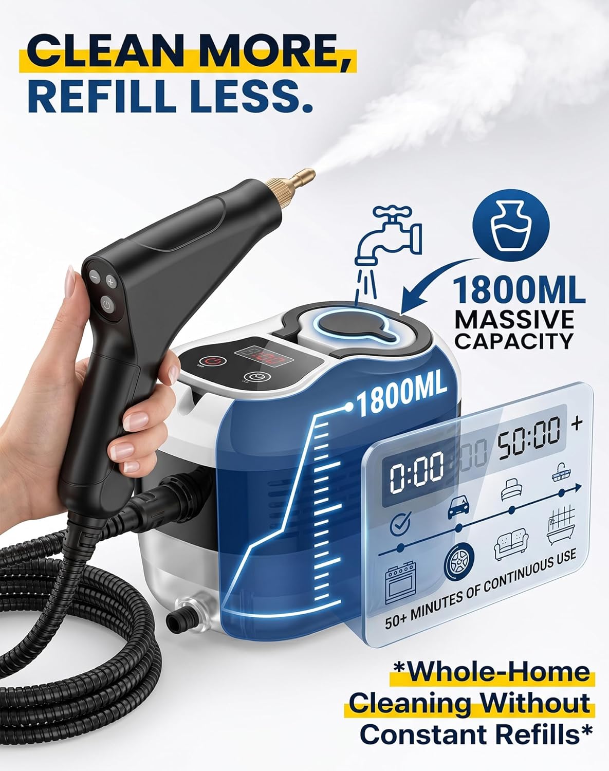 Aless 2500w Handheld High-Temperature Pressurized Steam Cleaner, Alessntials Professional High-Pressure 1800ml Rapid-Heating Steam Cleaner with 5 Accessories, Power Washer for Home & Car (White)