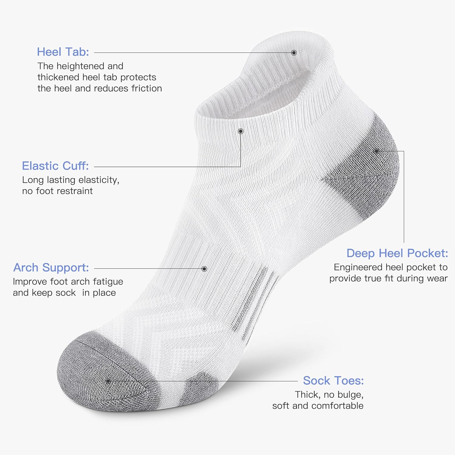 Felicigeely Ankle Athletic Running Socks Low Cut Sports Socks Breathable Cushioned Tab Socks for Men Women 6 Pairs - Image 3