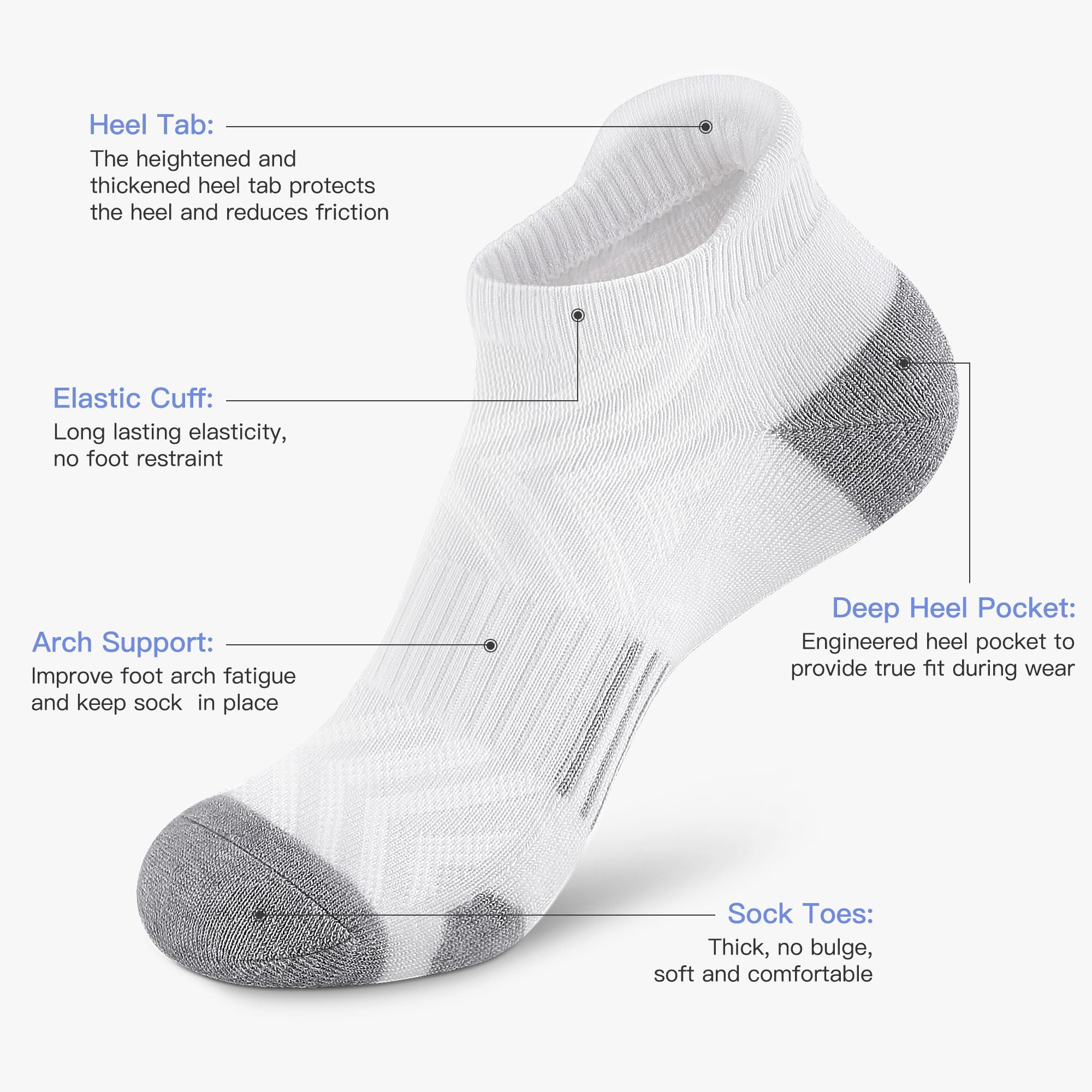 Felicigeely Calcetines deportivos de tobillo para correr, de corte bajo, transpirables, acolchados, para hombres y mujeres, 6 pares