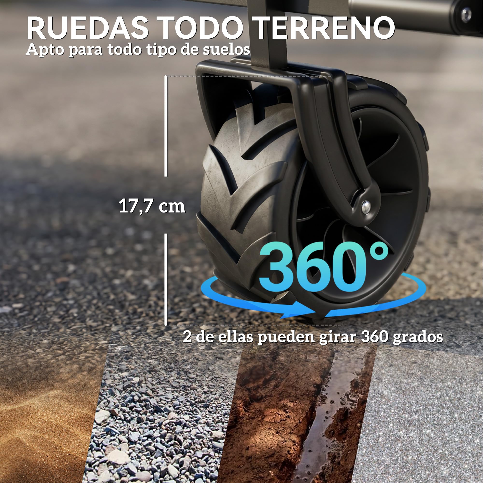 Outsunny Carro Transporte Plegable Ruedas Universales 117x55x98 cm Azul | Carro de Mano Plegable, Toldo, Manillar Regulable en Altura, Carga Máx. 68 kg, Carro Playa Plegable, Jardín Camping