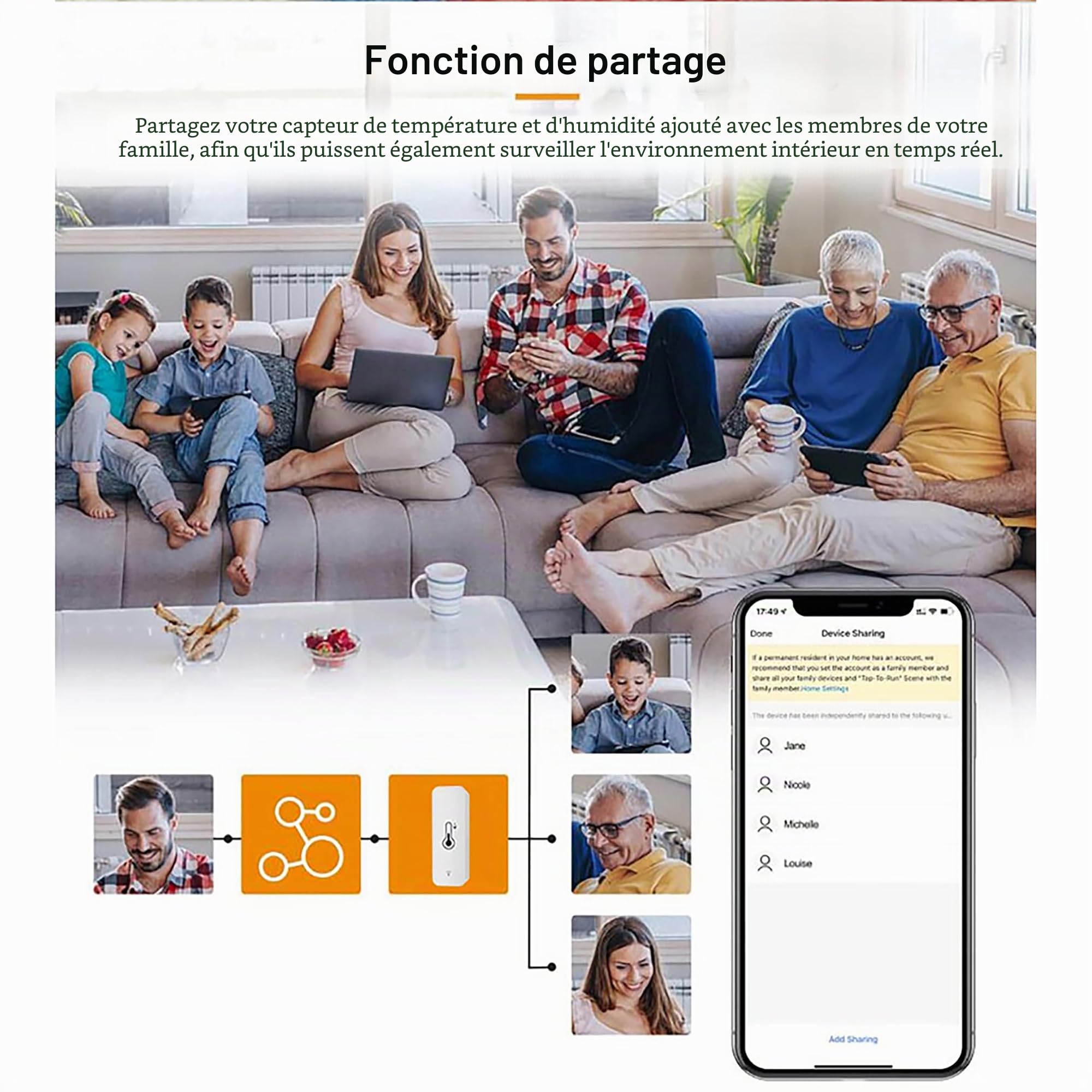 Thermomètre hygromètre Wi-Fi - Capteur intelligent de température et d'humidité sans fil avec application à distance - Alarme de notification pour la maison, la serre (4 pièce)