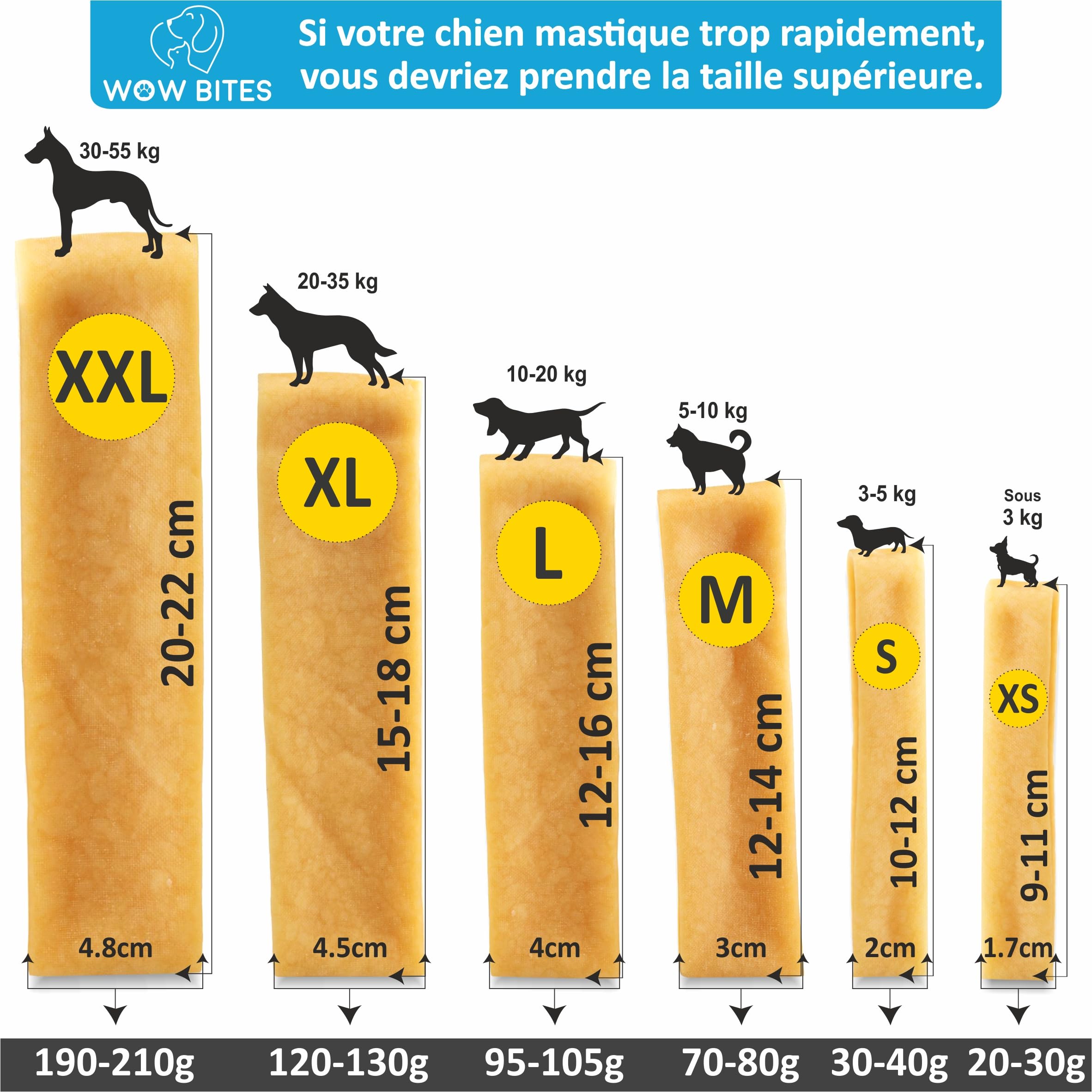 WOW BITES Premium Snacks à mâcher pour Chiens – Friandises Longue durée fabriquées à partir de Lait Naturel – Os à mâcher au Fromage (140 g, Lot de 4, Taille S)