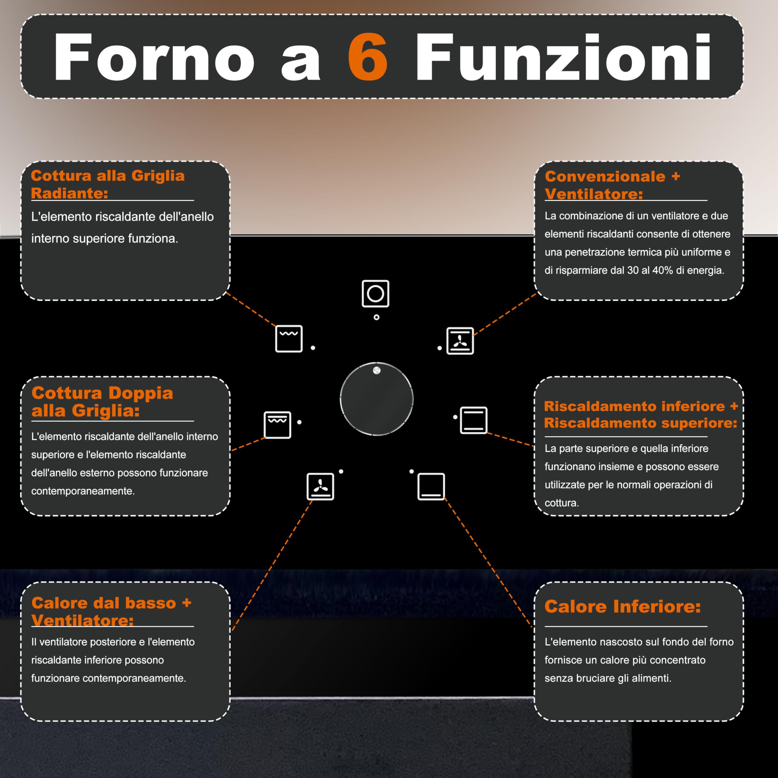 Forno da incasso 60CM, Forno Capiente da 60 Litri con Spina, 2200W, 6 Funzioni, Manopola Meccanica, Timer da 120 Minuti, Ventilatore Posteriore, 230V, 50Hz