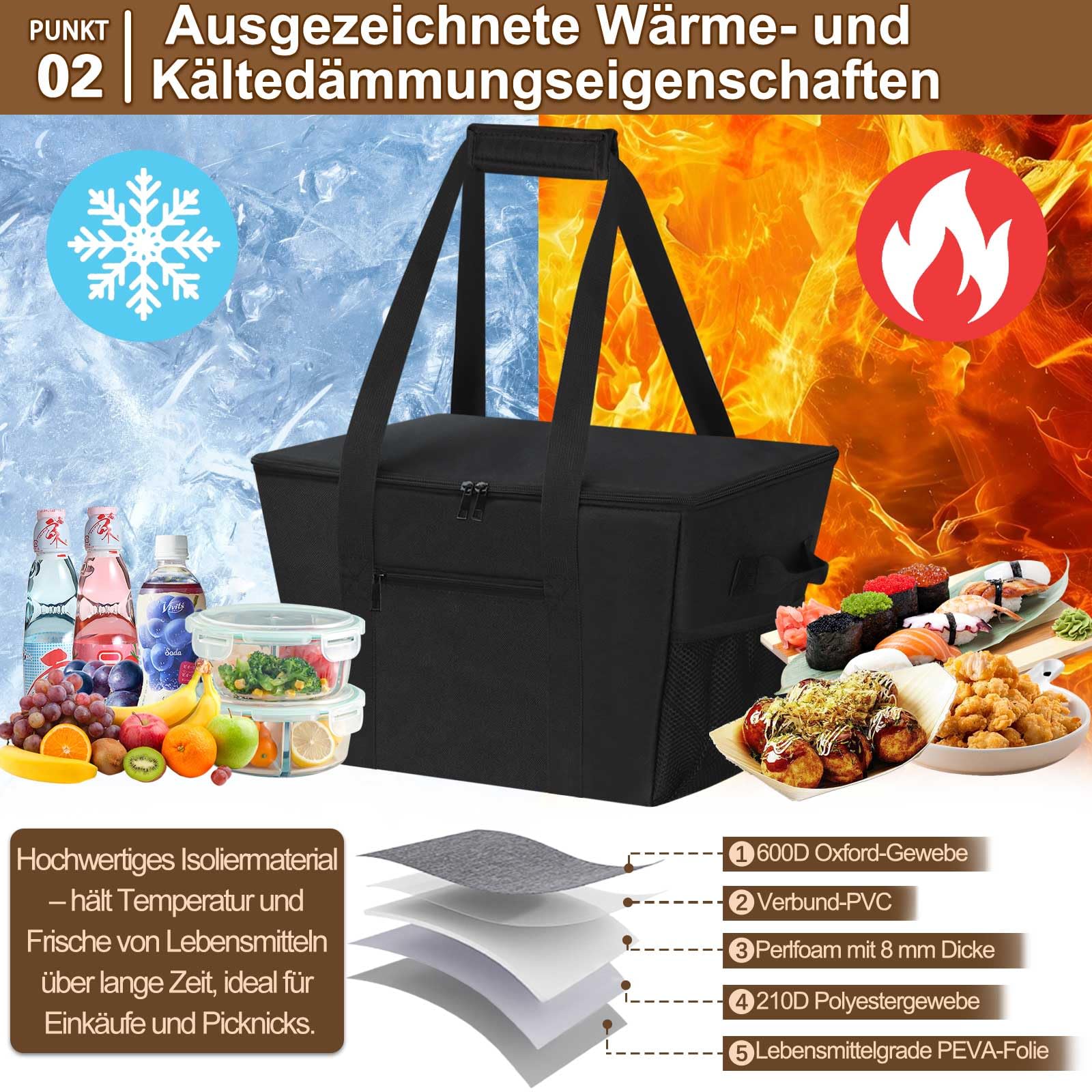 Kühltasche 30L, Groß Einkaufstasche Faltbar Thermotasche Dauerhaft Isoliertasche Picknicktasche Gefriertasche für Einkauf, Picknick, Camping, Strand, BBQ, Outdoor, Reisen, Auto, Schwarz