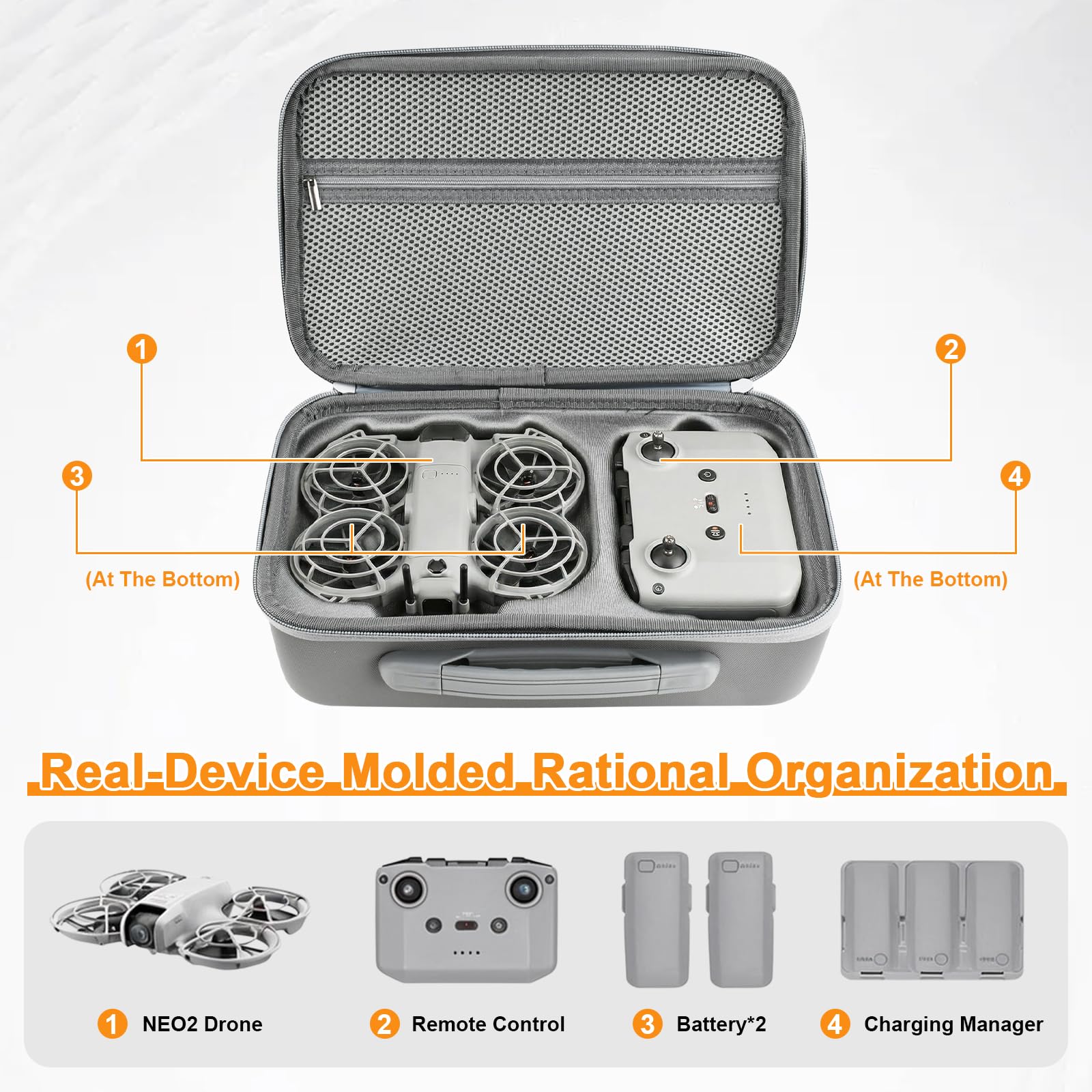 Tasche Kompatibel mit DJI Neo 2, PU Tragetasche Case mit Schultergurt, Leichte Schutztasche Aufbewahrung für Fly More Combo Zubehör, Spritzwasserschutz, Doppelte Reißverschlüsse