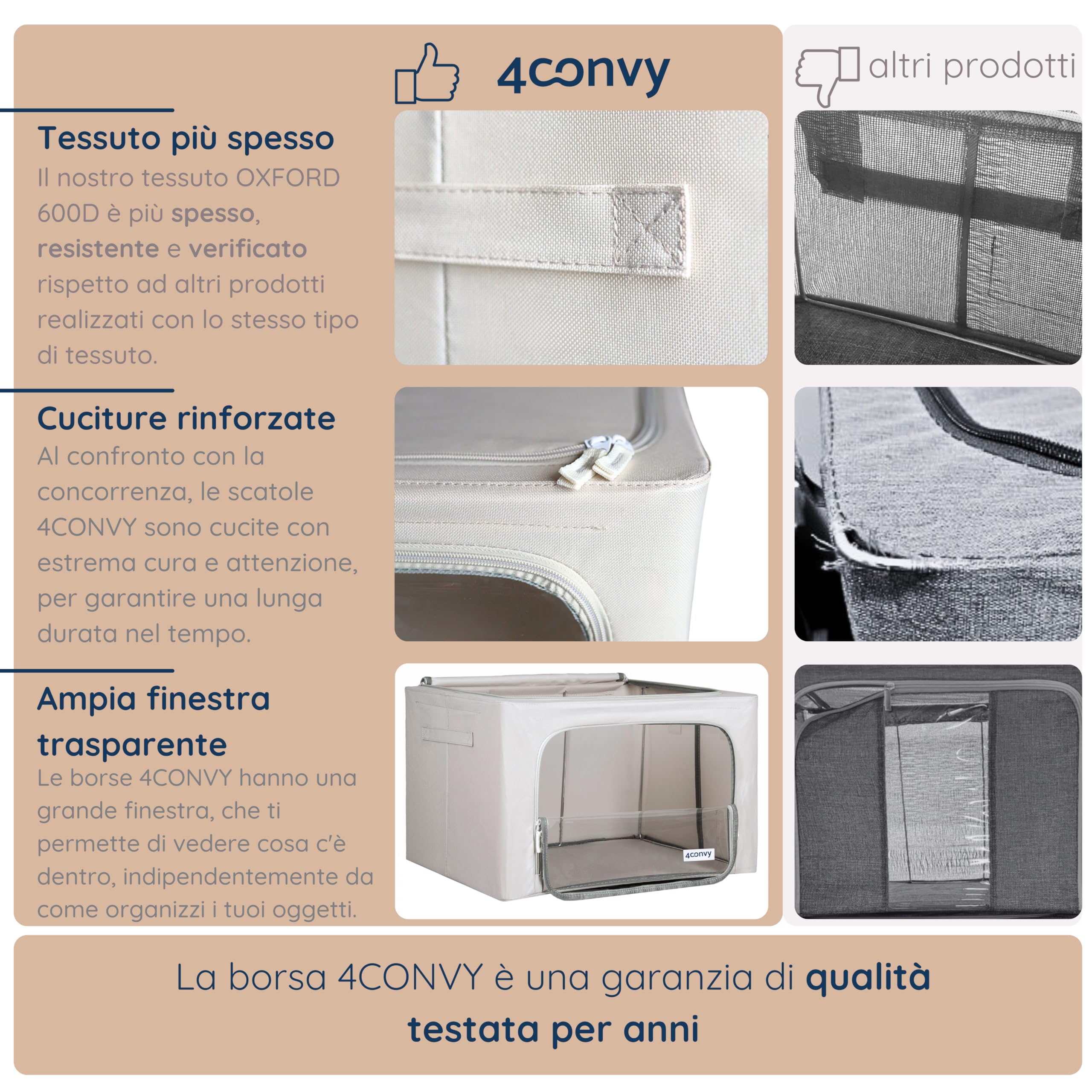 4CONVY Scatole Rigide per Armadio con Cerniera e Struttura in Metallo – Contenitori per Armadio per Vestiti, Trapunte e Piumoni – Organizzatori per Armadio Impilabili, Pieghevoli e Resistenti – 2x24L