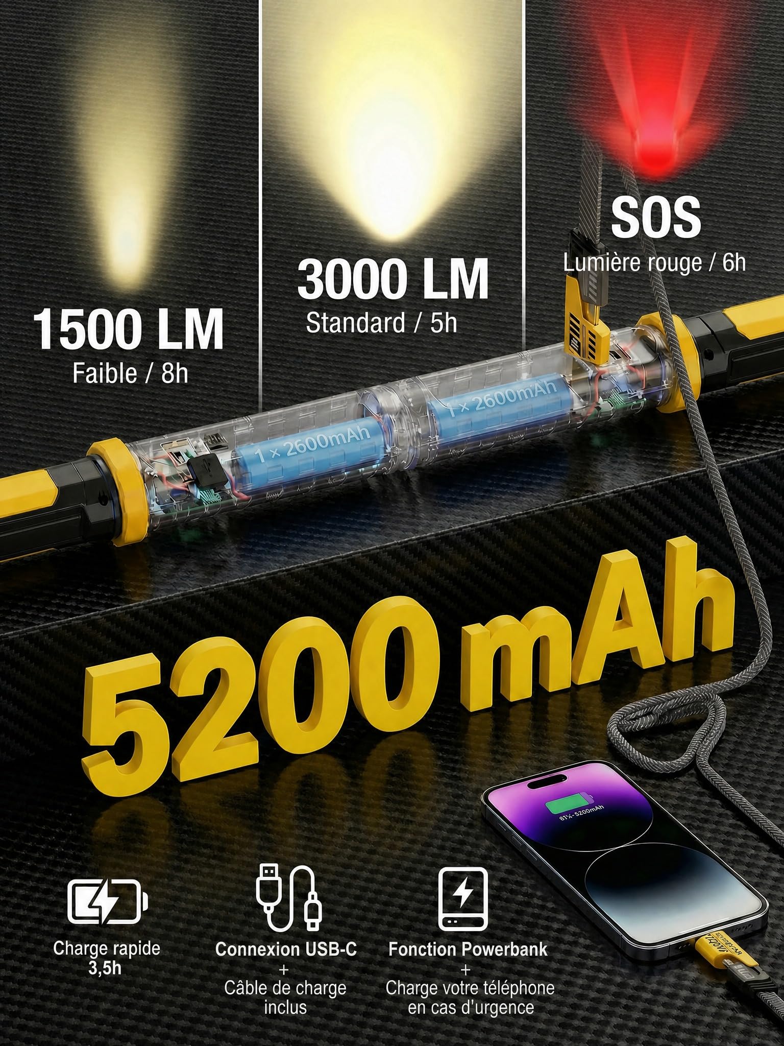 3000LM Baladeuse LED Mecanicien, 5200mAh Lampe de Travail avec Batterie Externe, 2-en-1 Séparable, Aimant, Crochet, IP54 SOS, Réparation Auto (Jaune vif)
