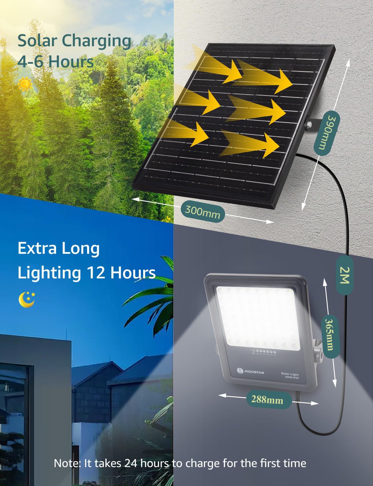 Aigostar Foco proyector LED solar con control remoto,focos solare de 300W, 3000LM,luz blanca fría de 6500K,IP65 impermeable Luz solar exterior,para jardín,terrazas,caminos,garajes,cable de 2M