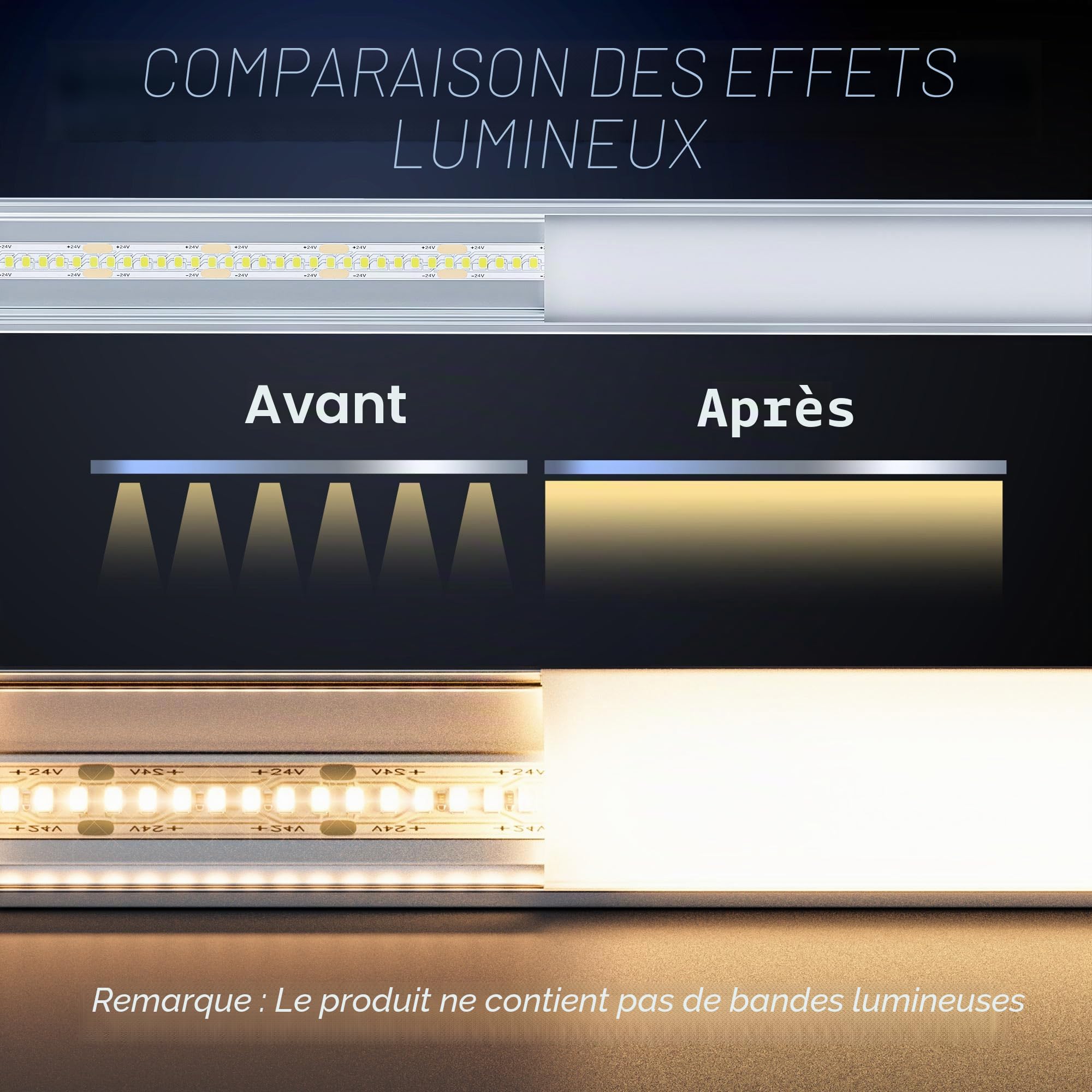 5 x Profilés en Aluminium pour Bandes LED 2 m (Total 10 m), Canaux LED en Forme de U max Ruban Led 12 mm, avec Couvercle Blanc Crème Diffuseur LED, Metal Mounting Clips - 2000 x 17,4 x 7 mm