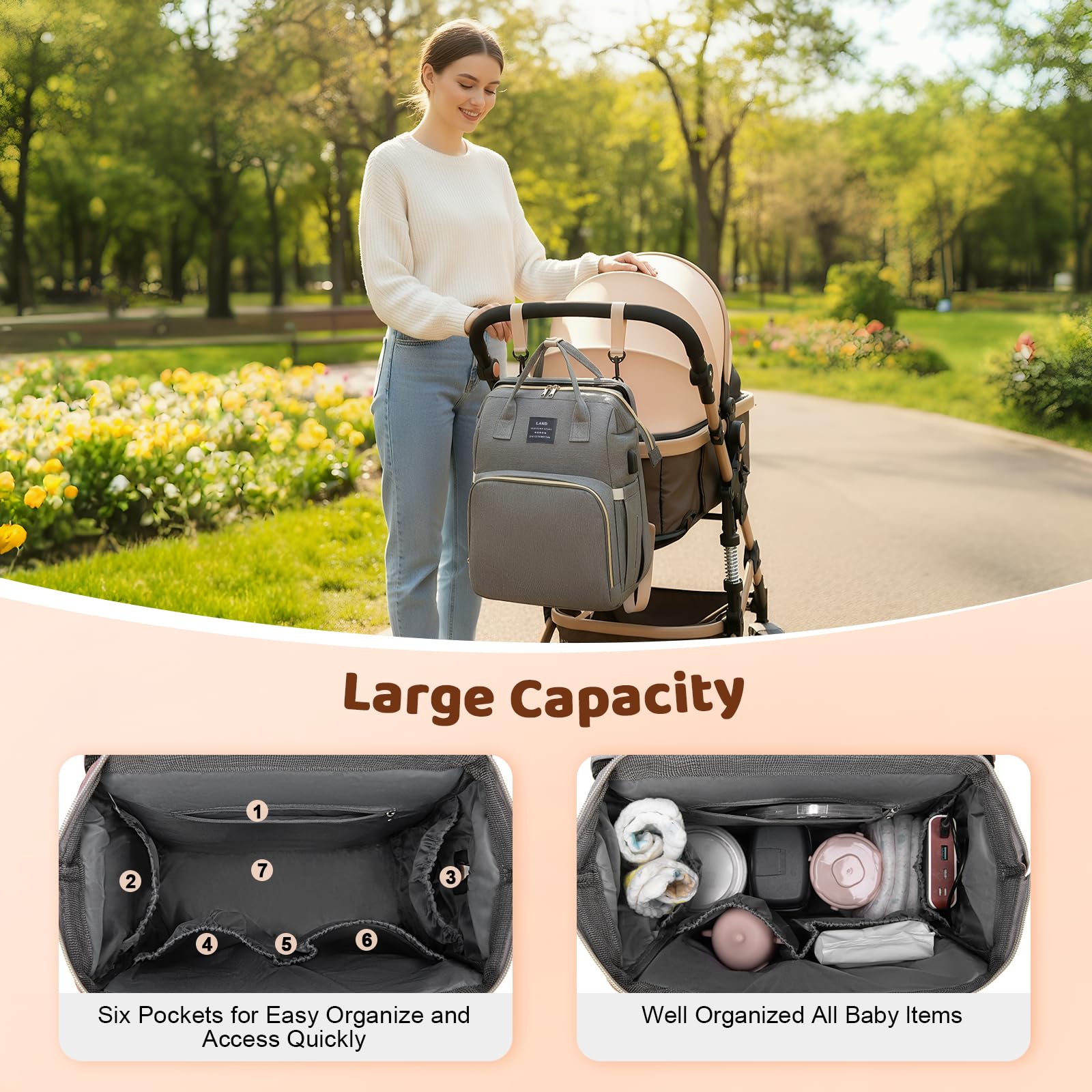 Sac à Dos à Langer pour Bébé, 35L Grande Capacité Sac de Maternité, Sac de Voyage avec Lit de Bébé Portable, Sac à Couches Multifonction avec Serviettes Urinaires et Moustiquaires de Poussette
