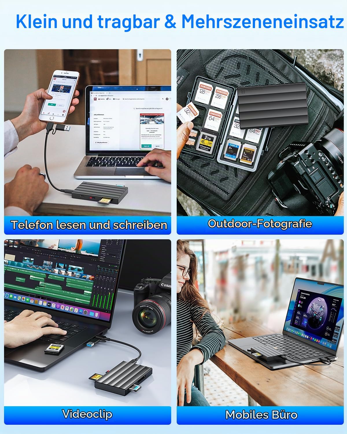 CFexpress Type B/CFexpress Type A + TF + SD4.0 UHS-II Kartenleser, 5-in-1 10Gbps USB 3.2 Gen2 cf Express kartenleser mit USB-C, Plug & Play cf Express Type b Adapter für Windows/Mac/Linux/Android