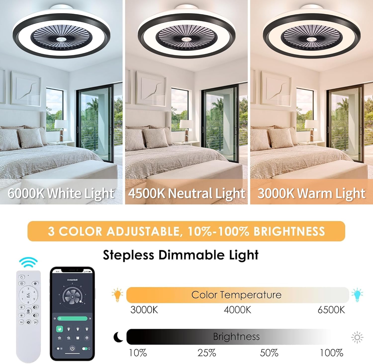 24" Low Profile Ceiling Fan with with Light, Bladeless Ceiling Fan with 3-Dimmable Light, Smart Flush Mount Ceilings Fans Lighting Remote & APP Control, 6 Speeds Timing Reversible, Black