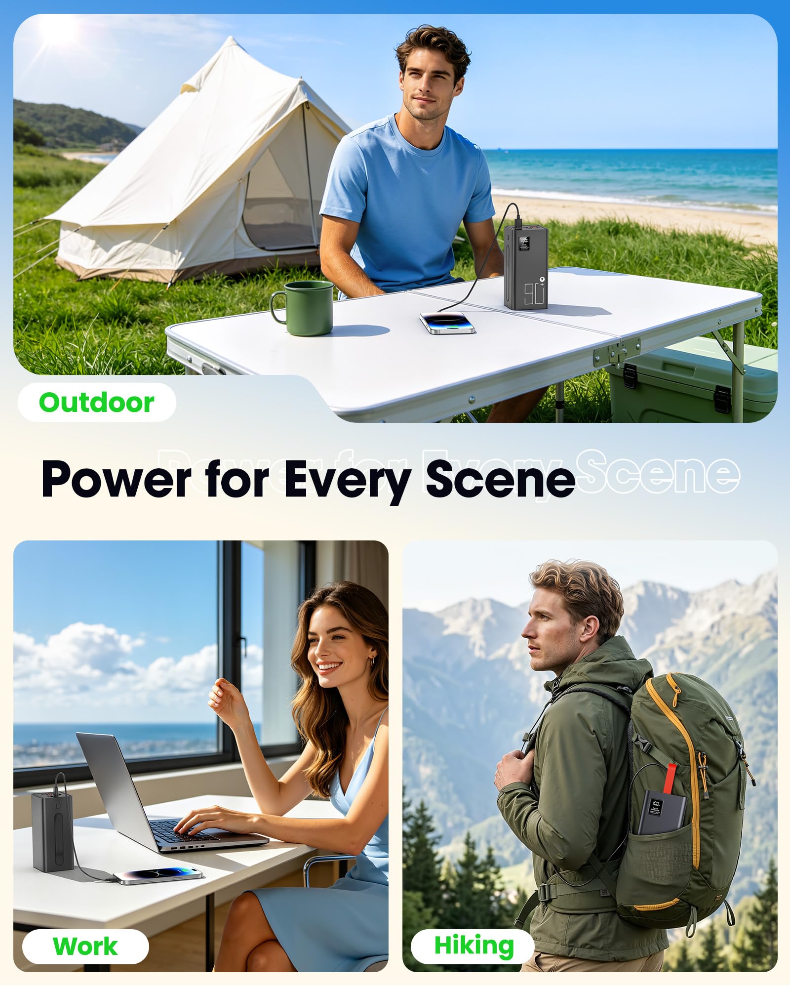 große Powerbank 90000mAh, 30W Externe Handyakkus Schnellladen | 90000mAh Power Bank Fast Charging, 5 Eingängen und 2 Eingängen, Externer Akku für iPhone, Samsung, iPad Outdoor Camping