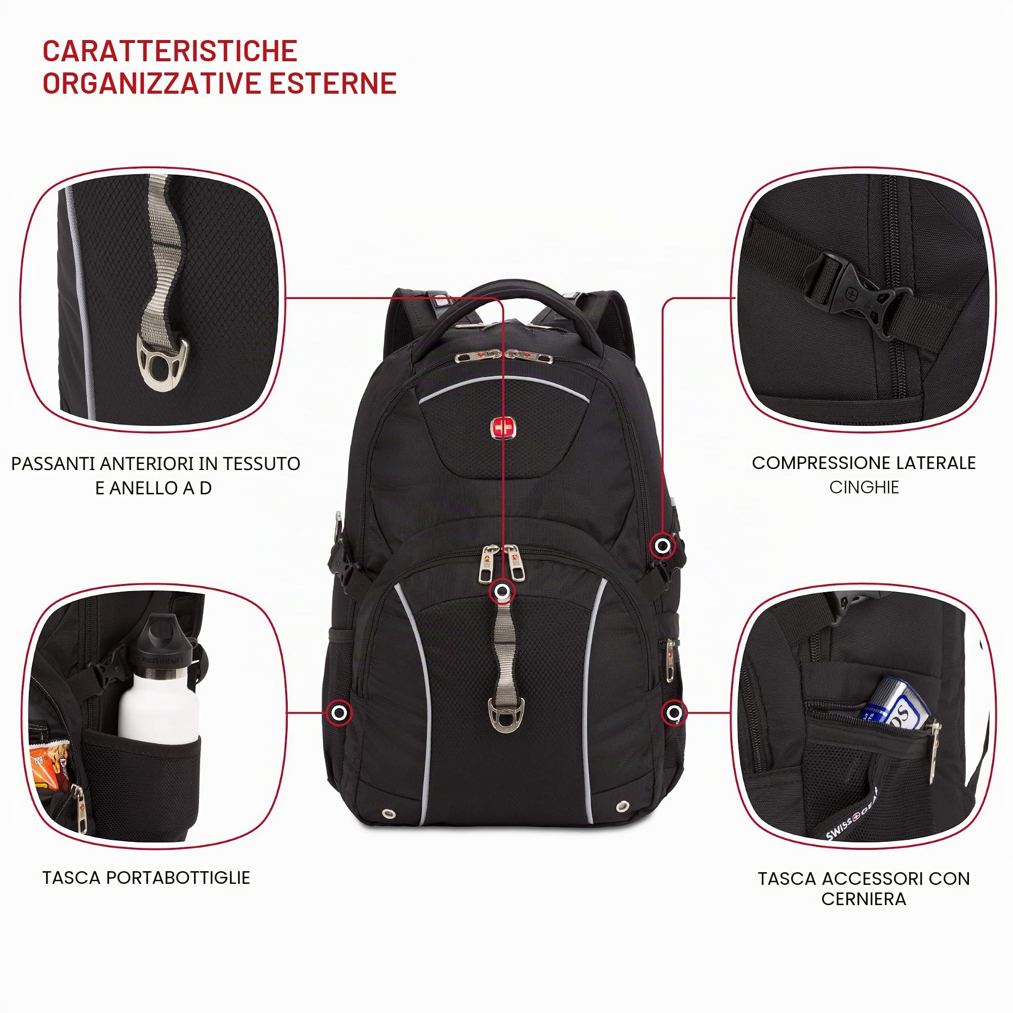 SwissGear Laptop Backpack