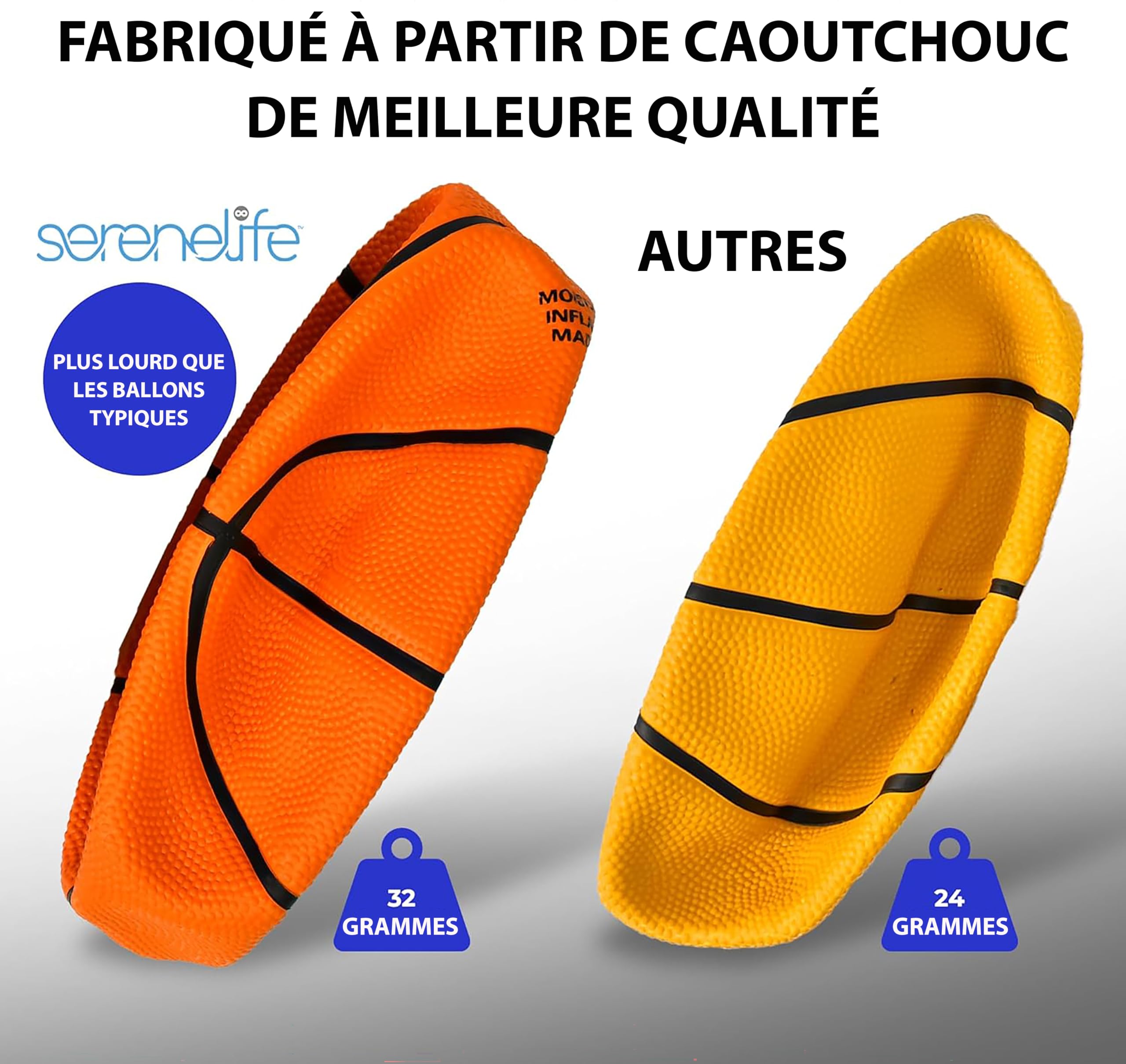 SereneLife Mini Ballon de Basket 7" – Lot de 4 Balles de Rechange en Caoutchouc Résistant, Adhérence Antidérapante, pour Jeu d’Intérieur, Piscine, Plage, Extérieur